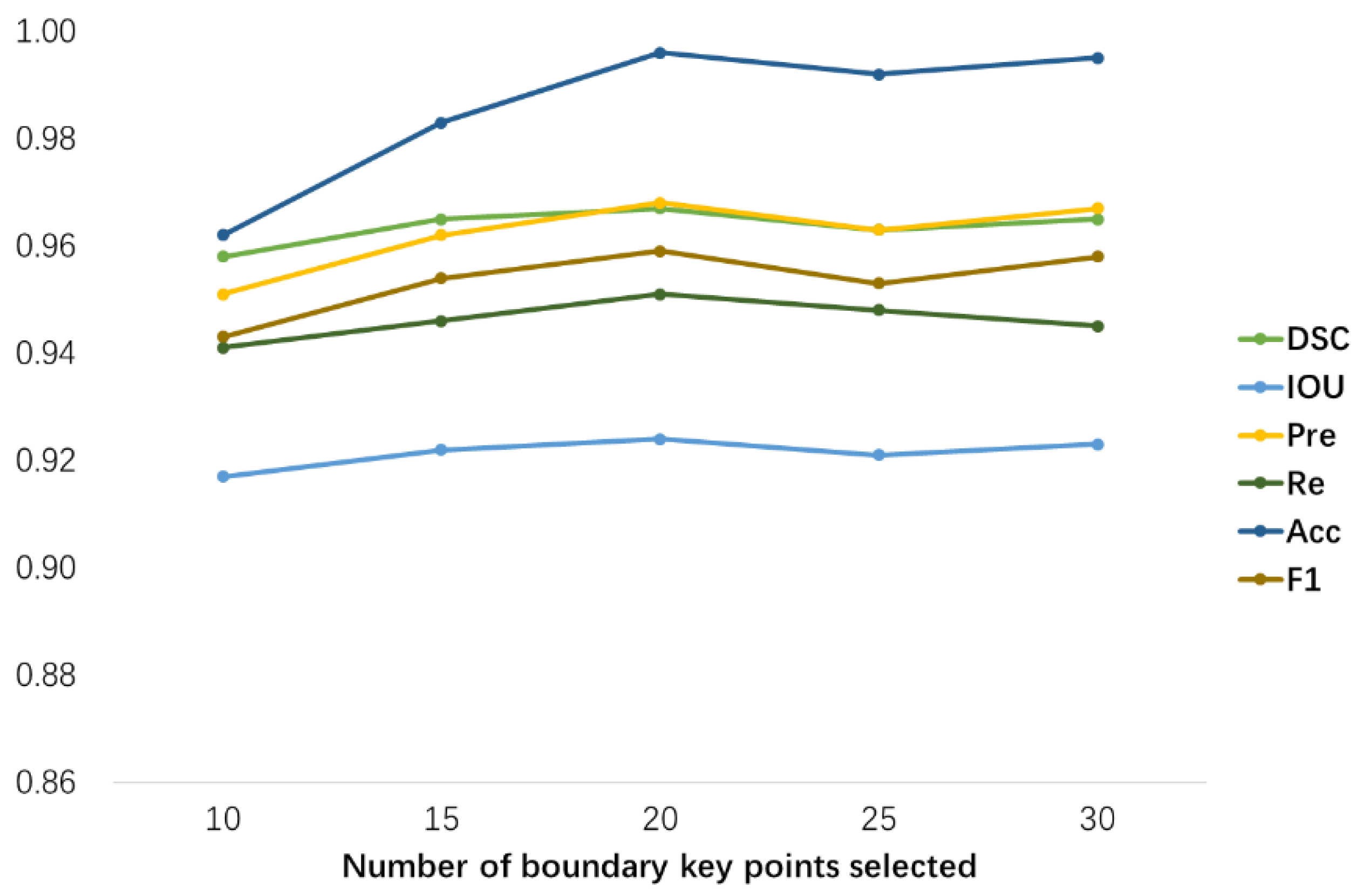 Diagnostics 13 00223 g013