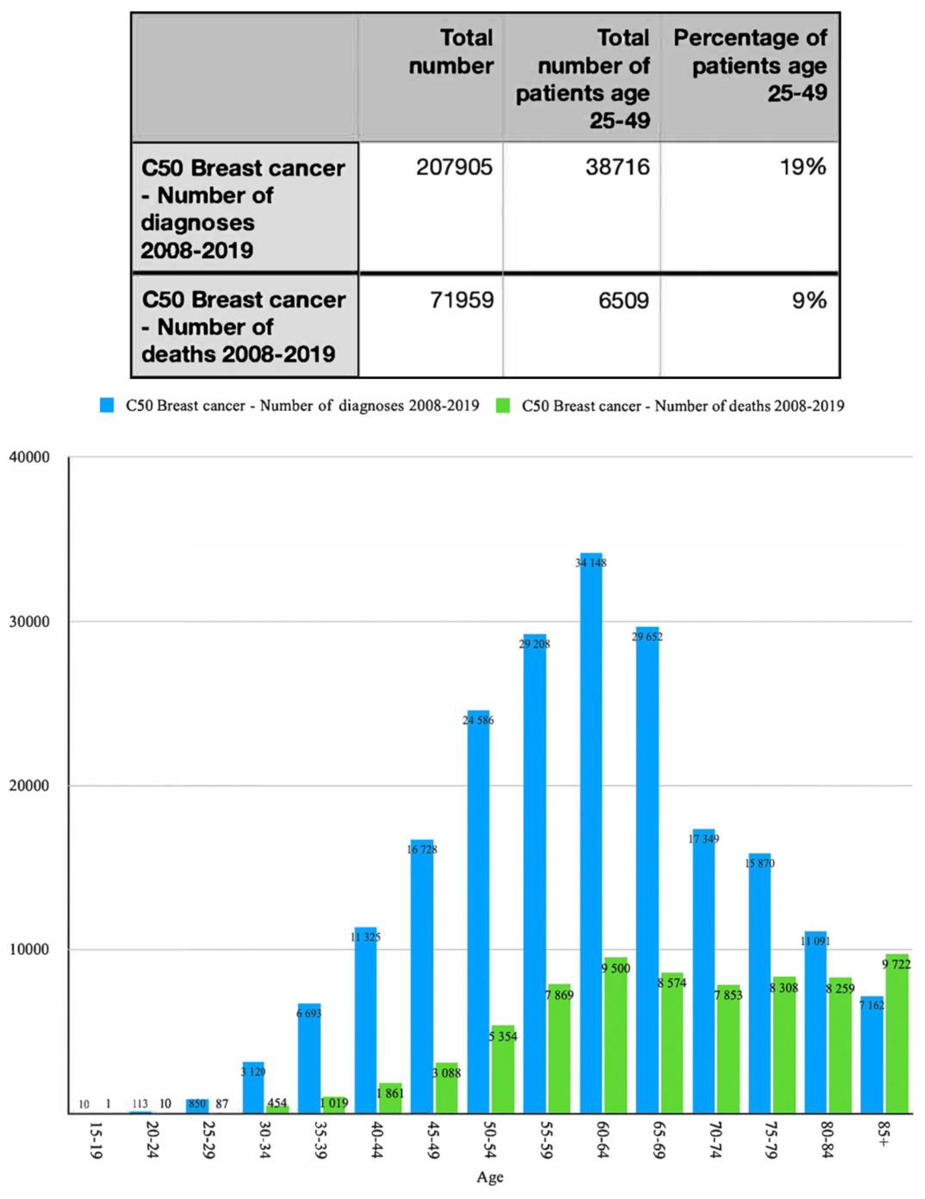 Diagnostics 13 00227 g001