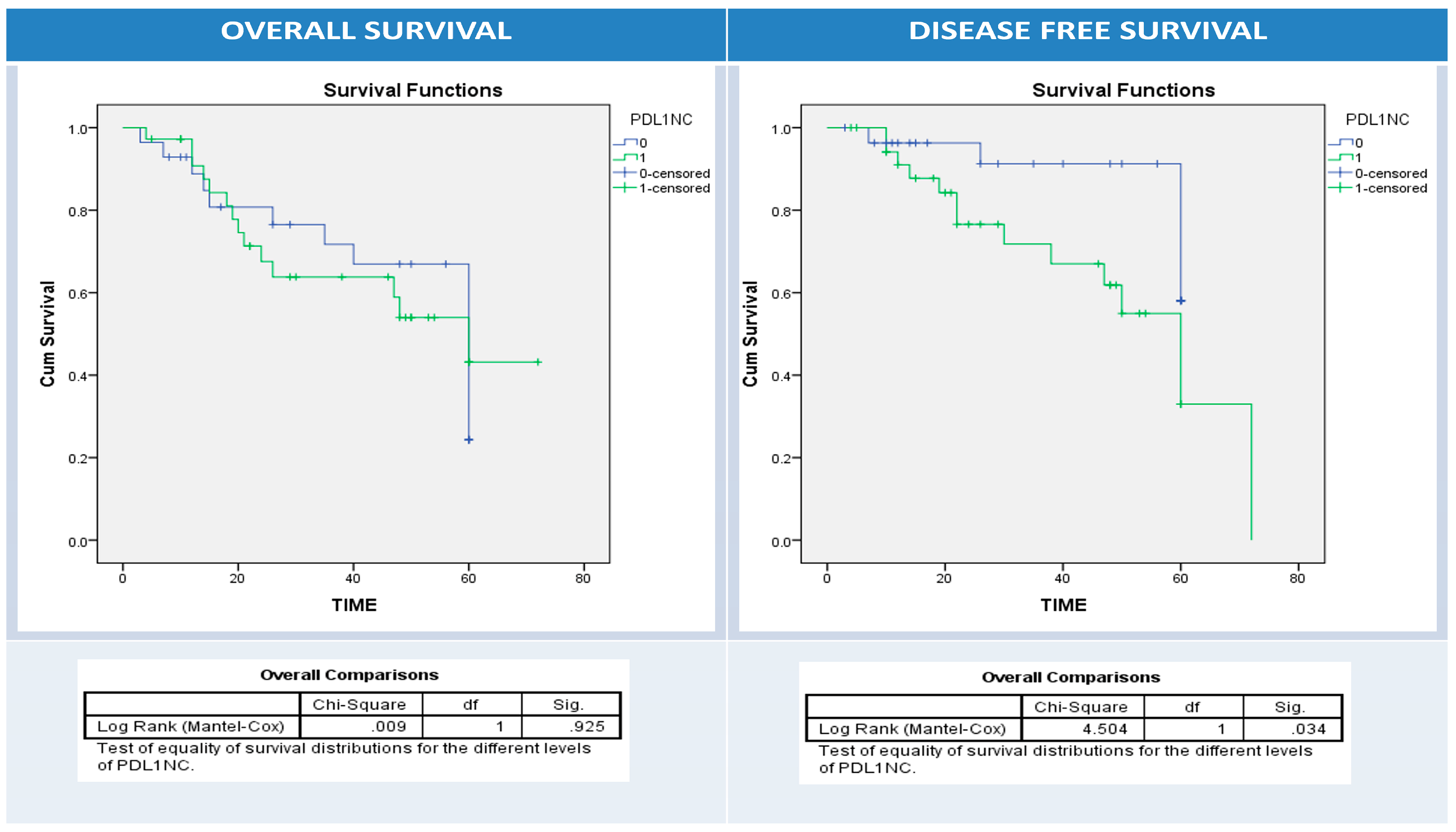 Diagnostics 13 00237 g007 Diagnostics 13 00237 g007