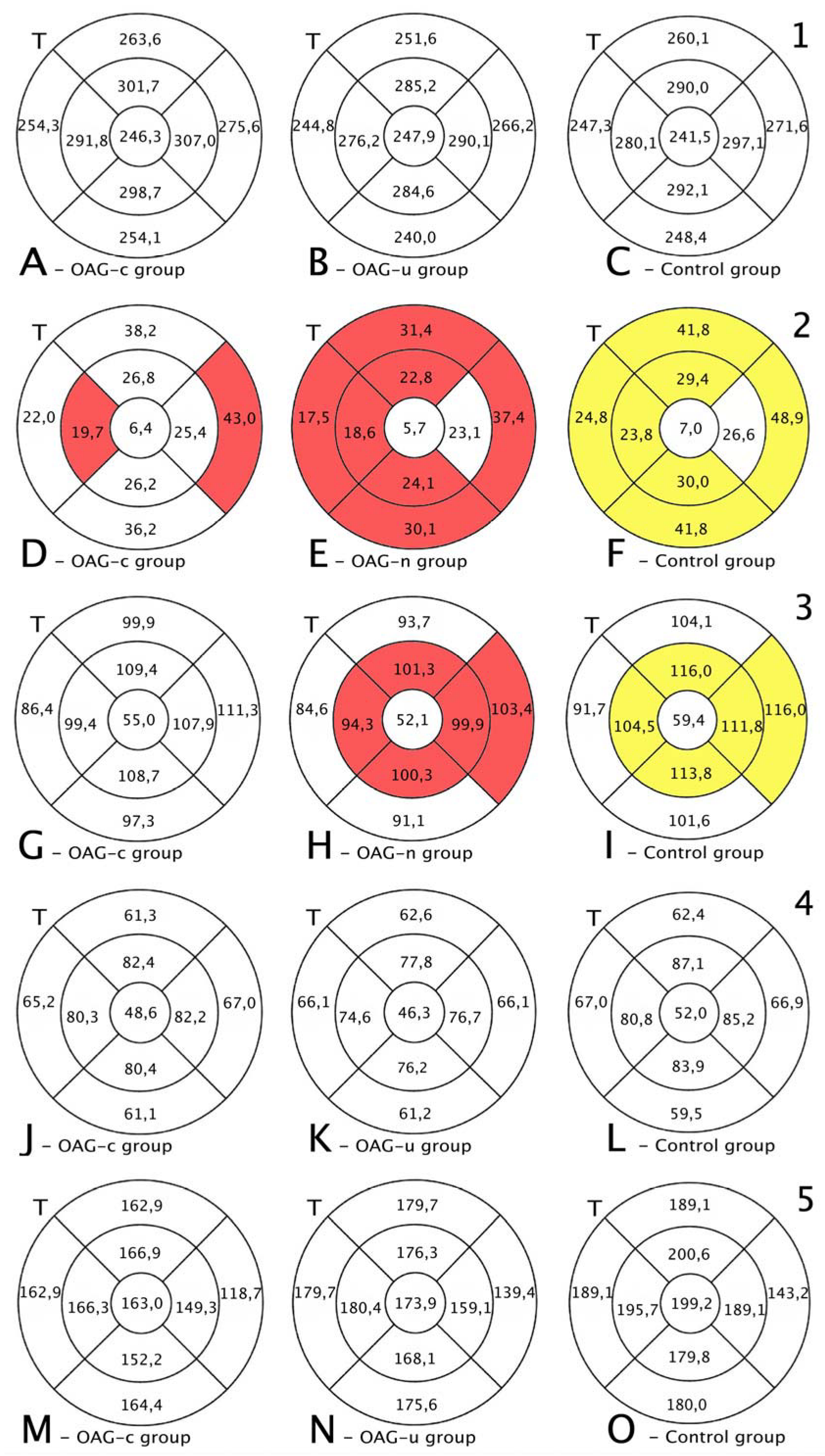 Diagnostics 13 00244 g008 Diagnostics 13 00244 g008