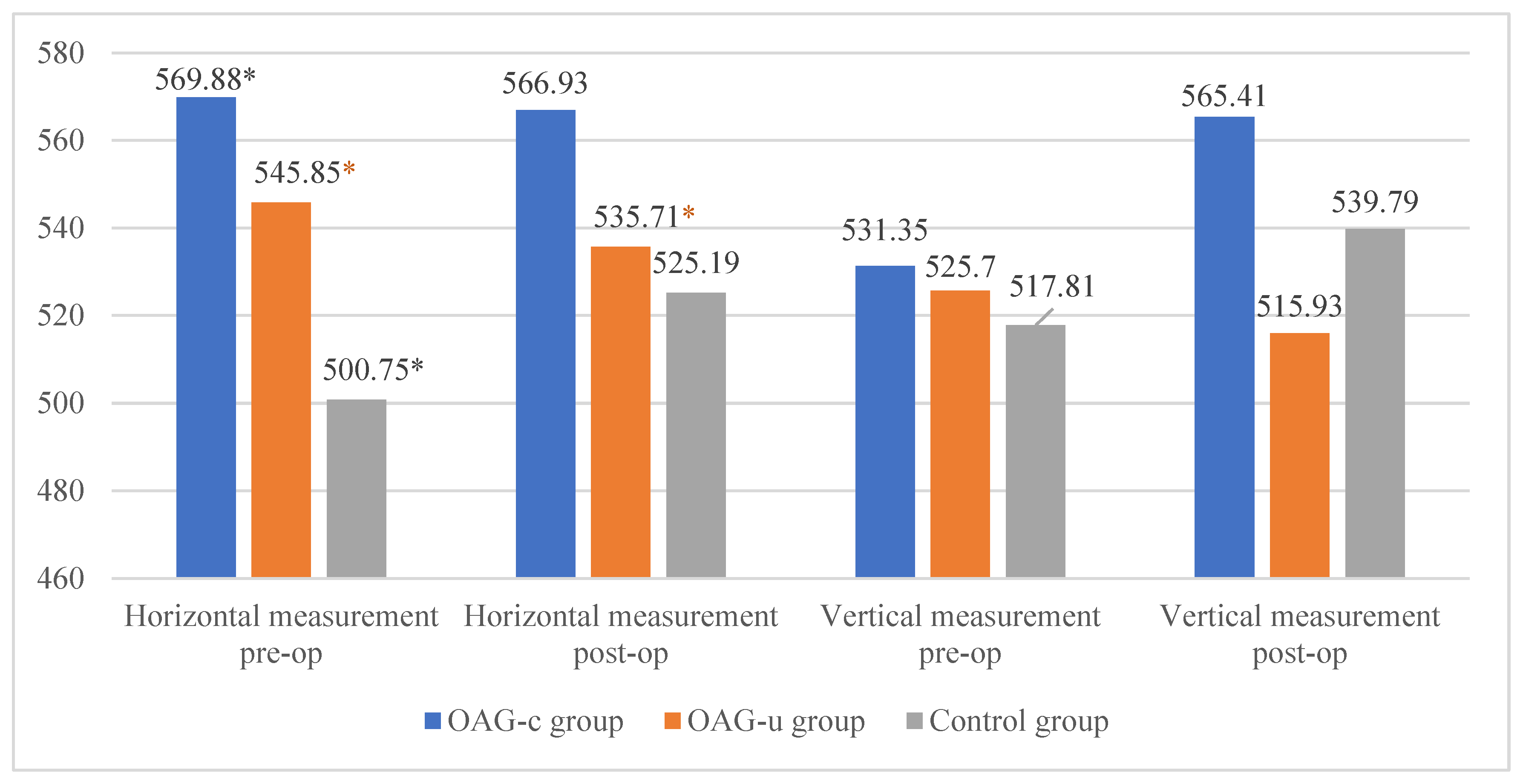 Diagnostics 13 00244 g012 Diagnostics 13 00244 g012