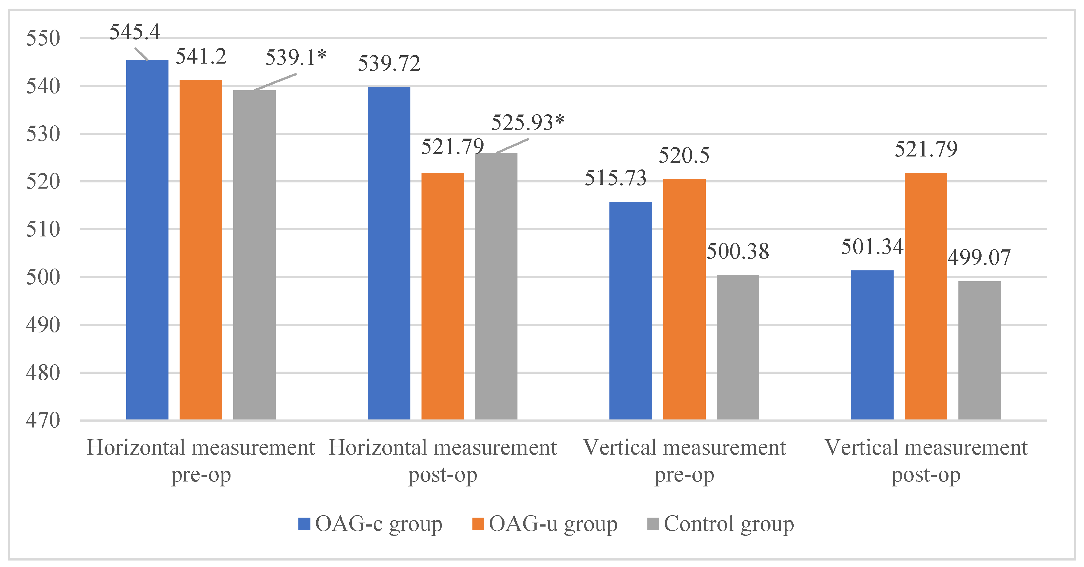 Diagnostics 13 00244 g013 Diagnostics 13 00244 g013