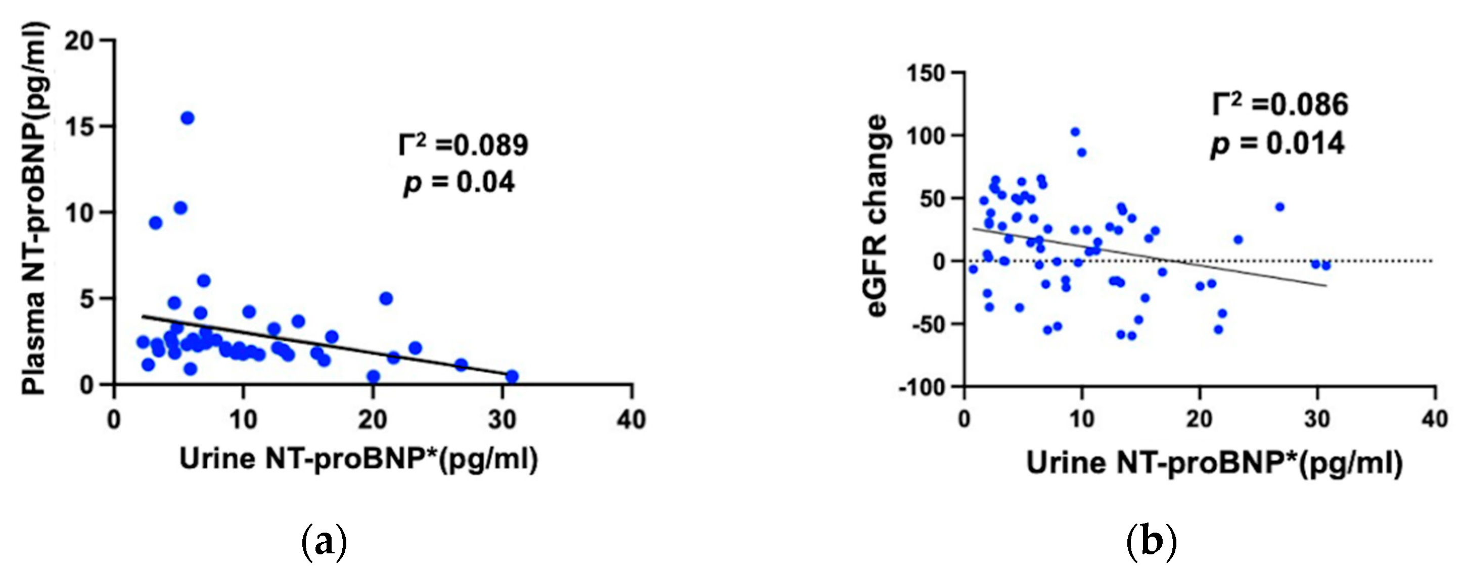 Diagnostics 13 00247 g002