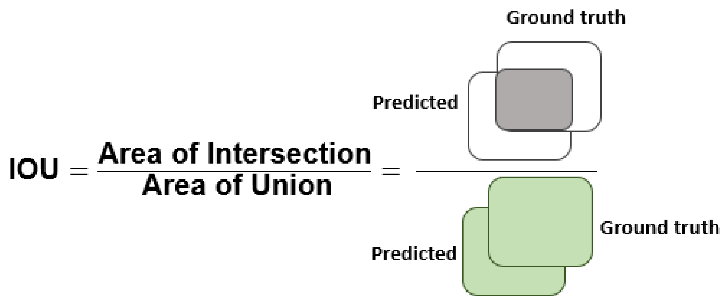 Diagnostics 13 00248 g004