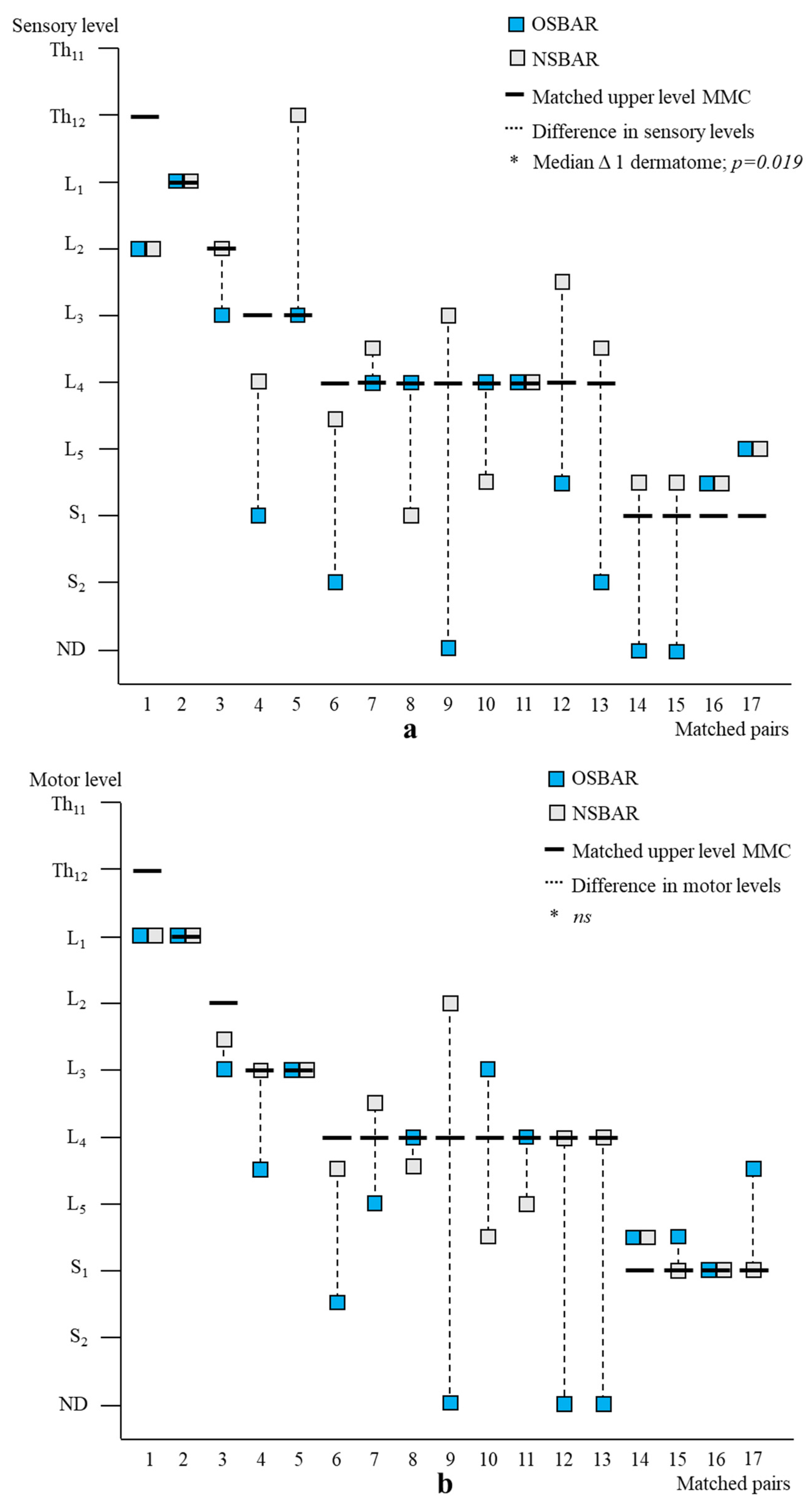 Diagnostics 13 00251 g004
