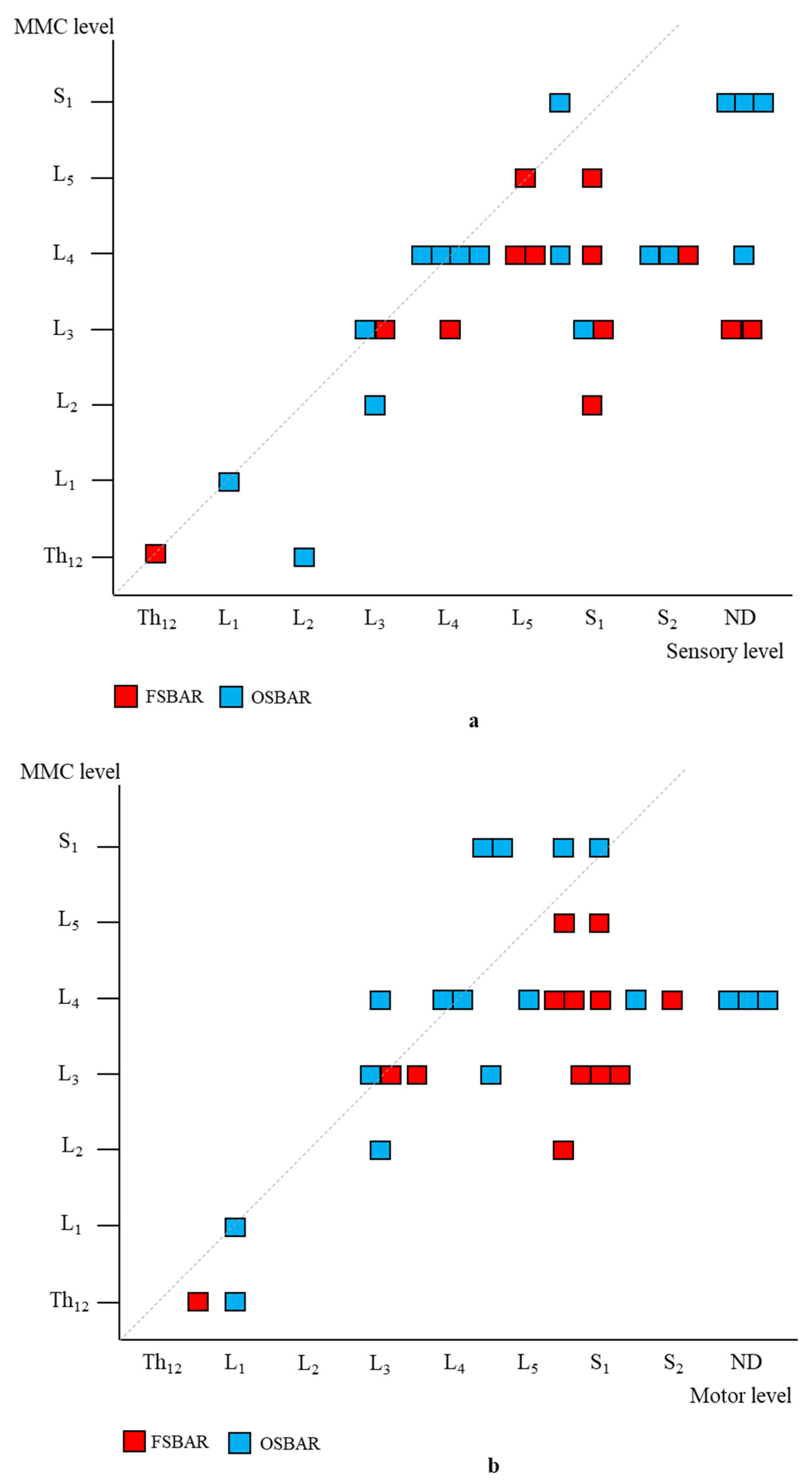 Diagnostics 13 00251 g005