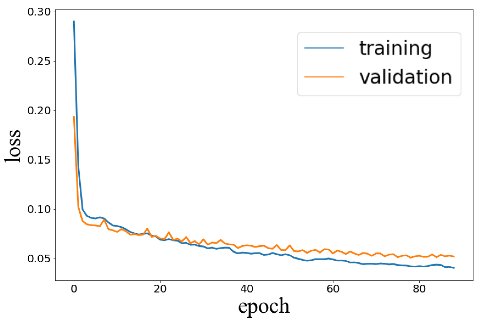 Diagnostics 13 00254 g005