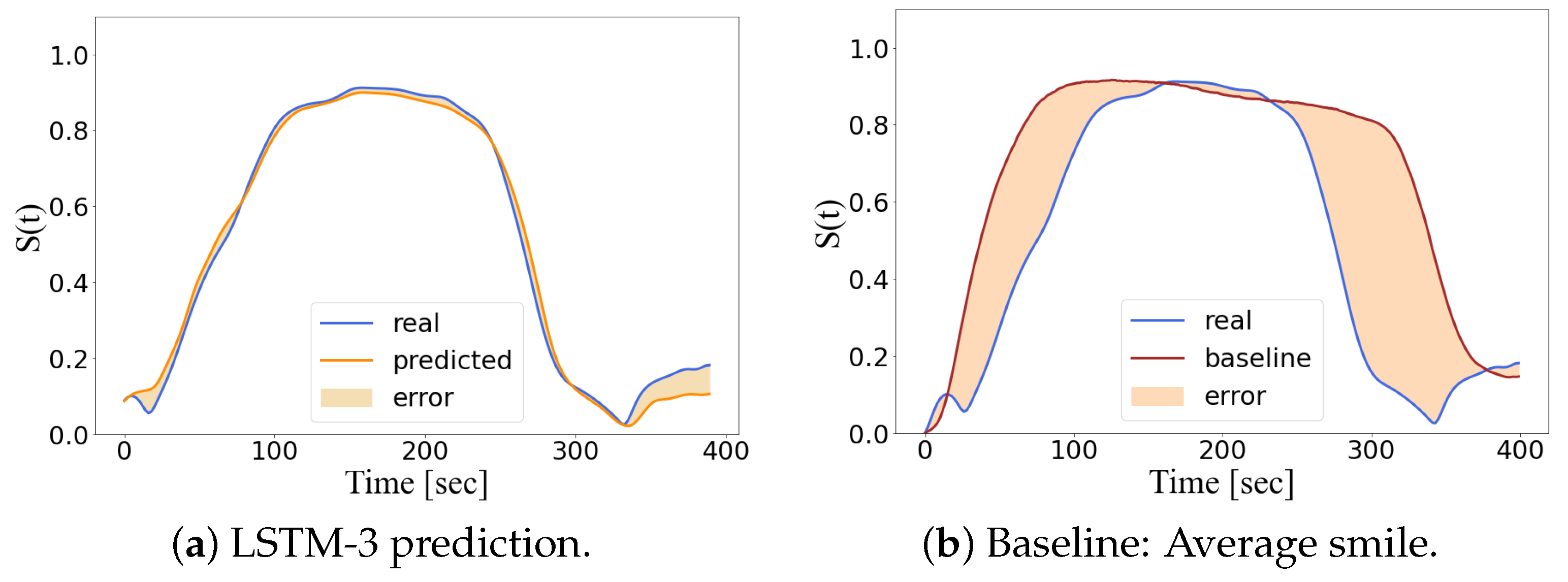 Diagnostics 13 00254 g007
