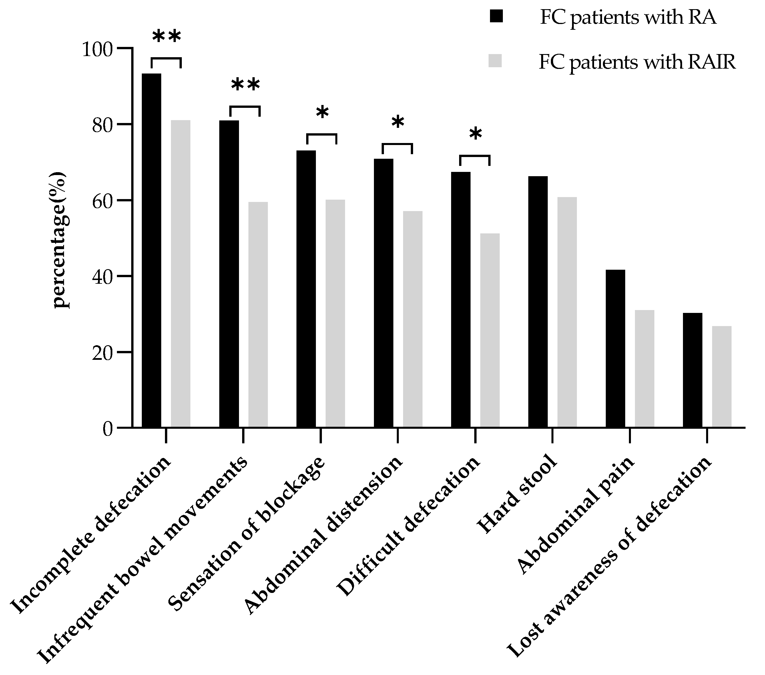 Diagnostics 13 00255 g003