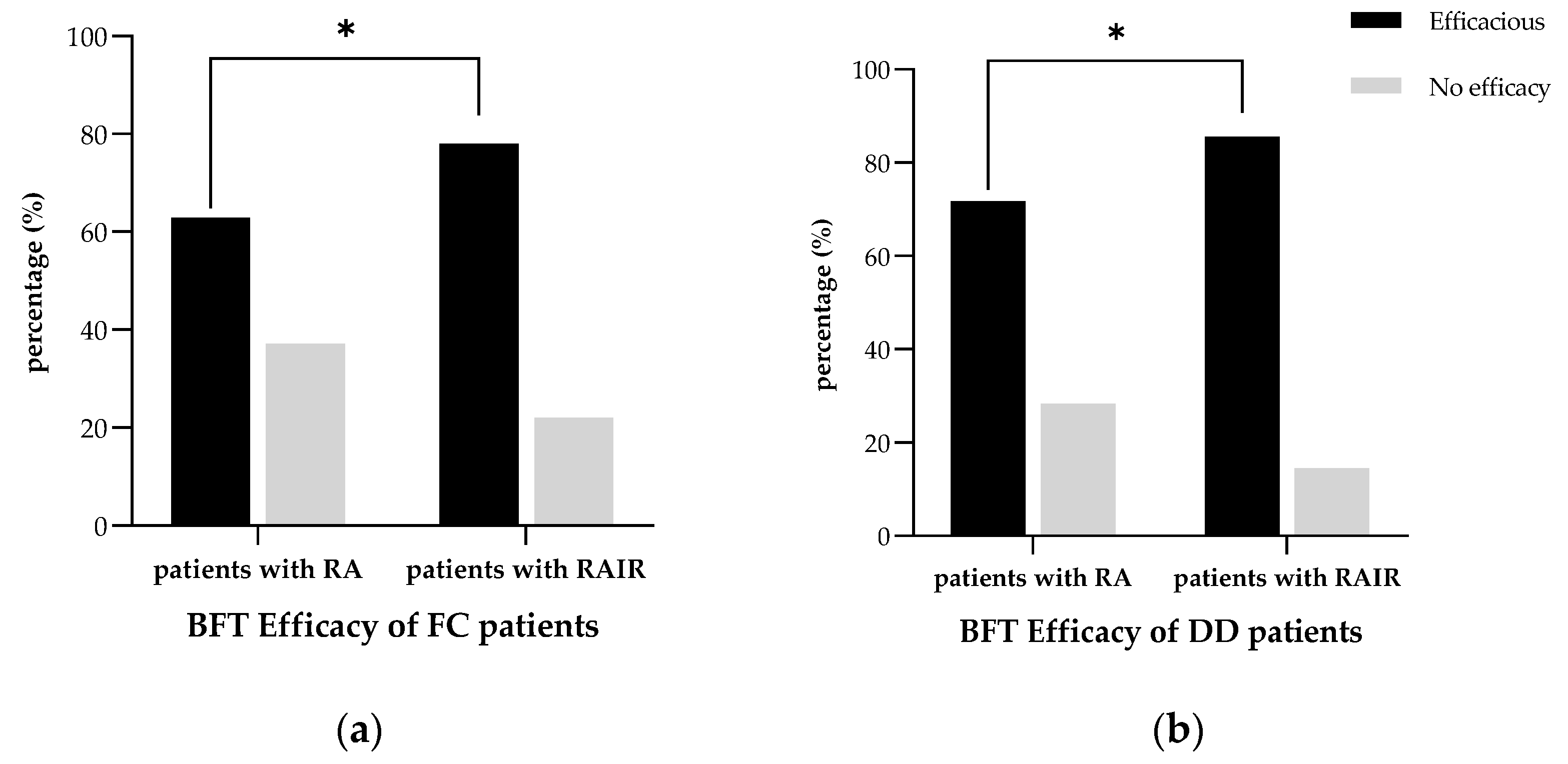 Diagnostics 13 00255 g004