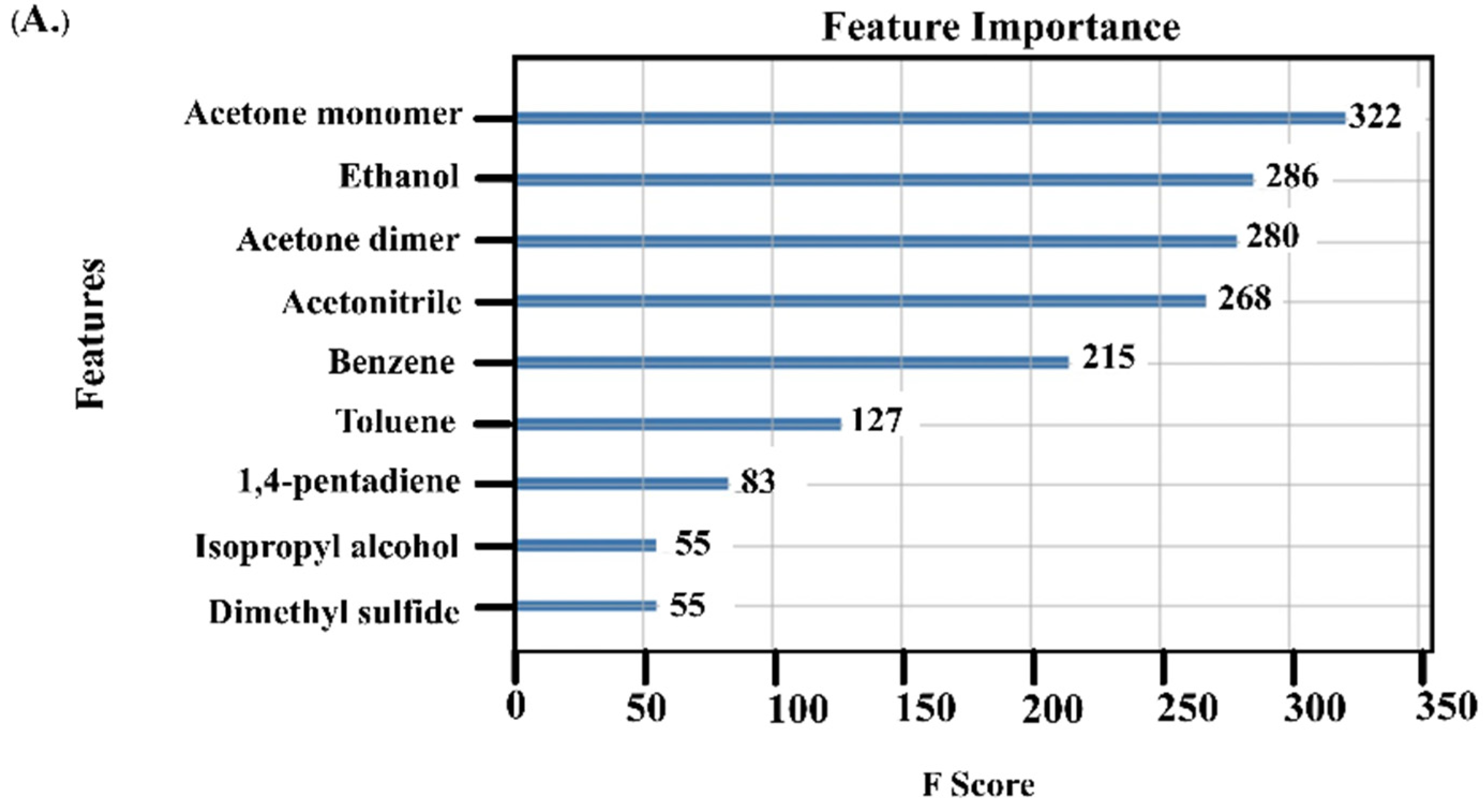Diagnostics 13 00257 g002a