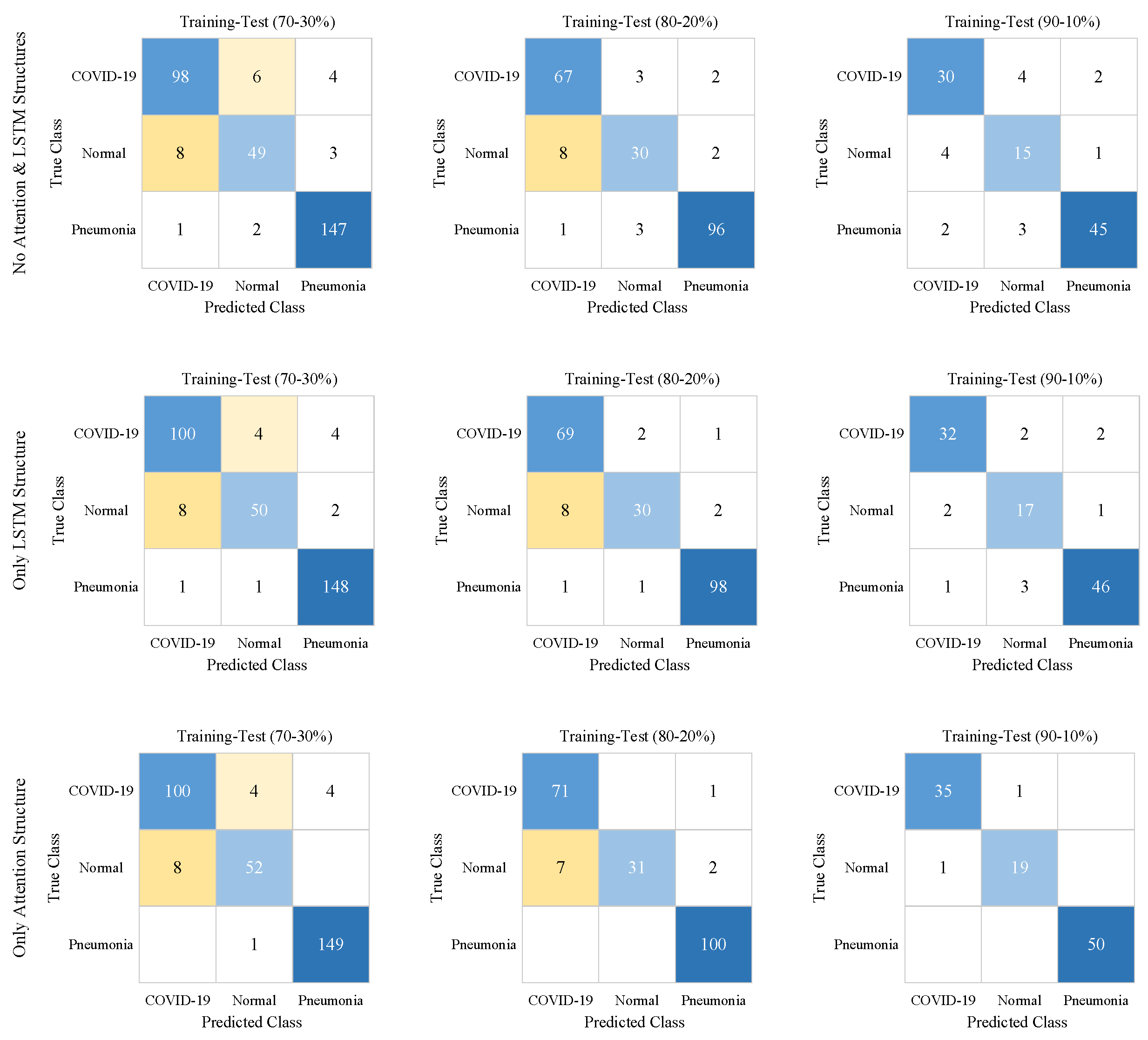 Diagnostics 13 00260 g008