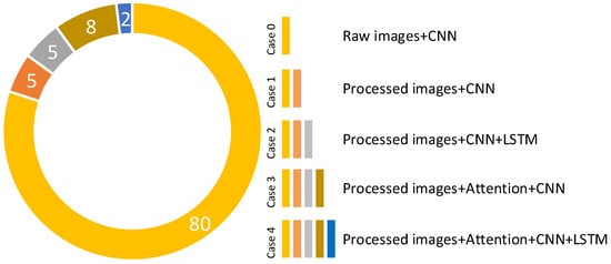 Diagnostics 13 00260 g0a1