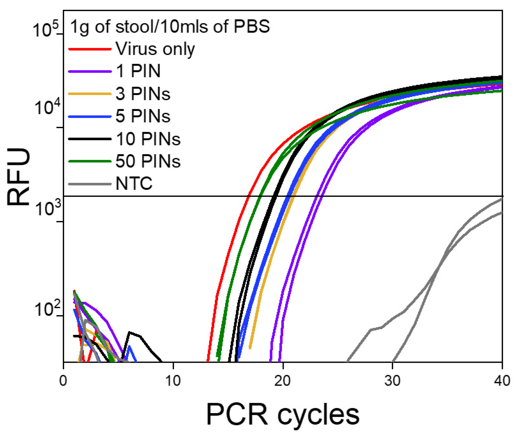Diagnostics 13 00261 g004