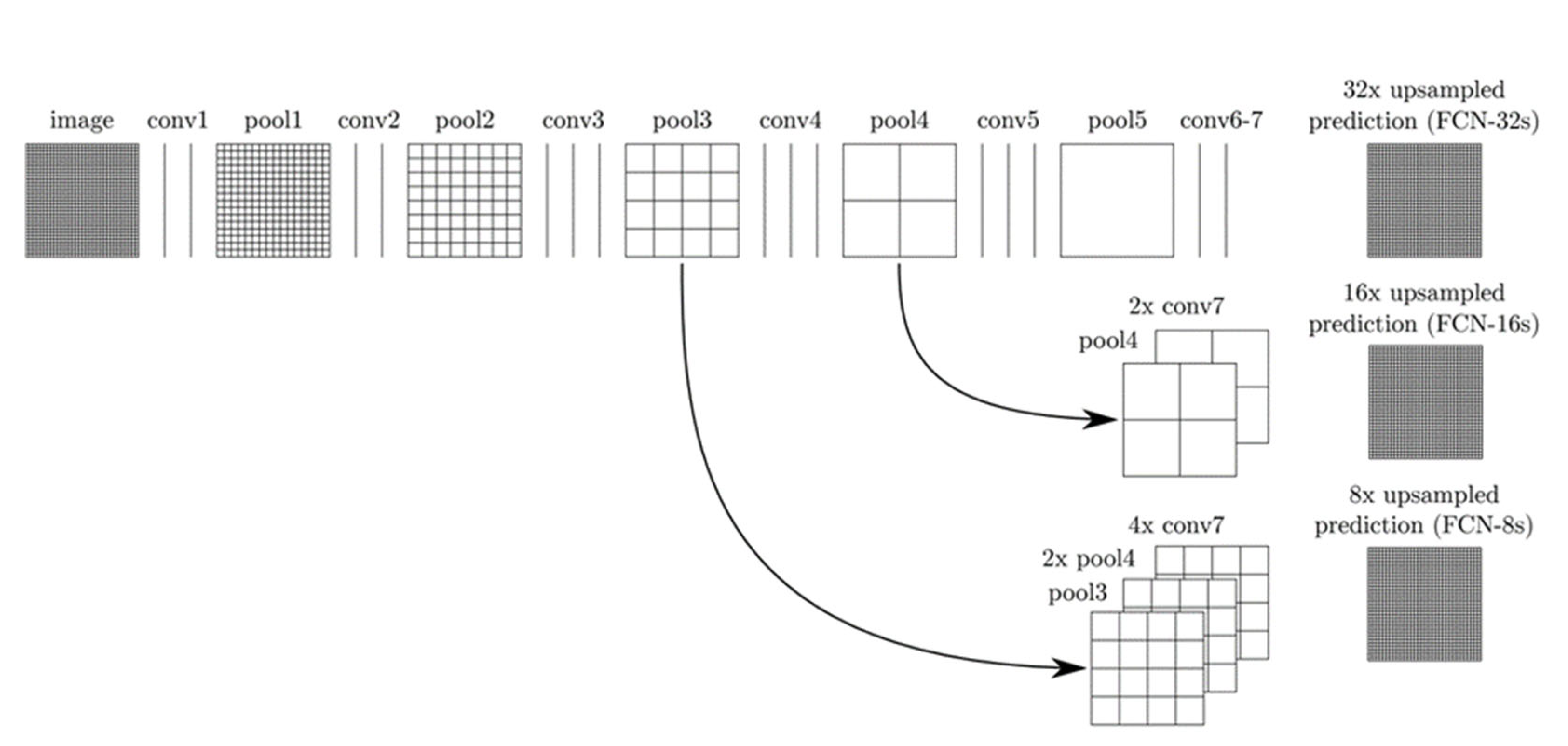 Diagnostics 13 00262 g002