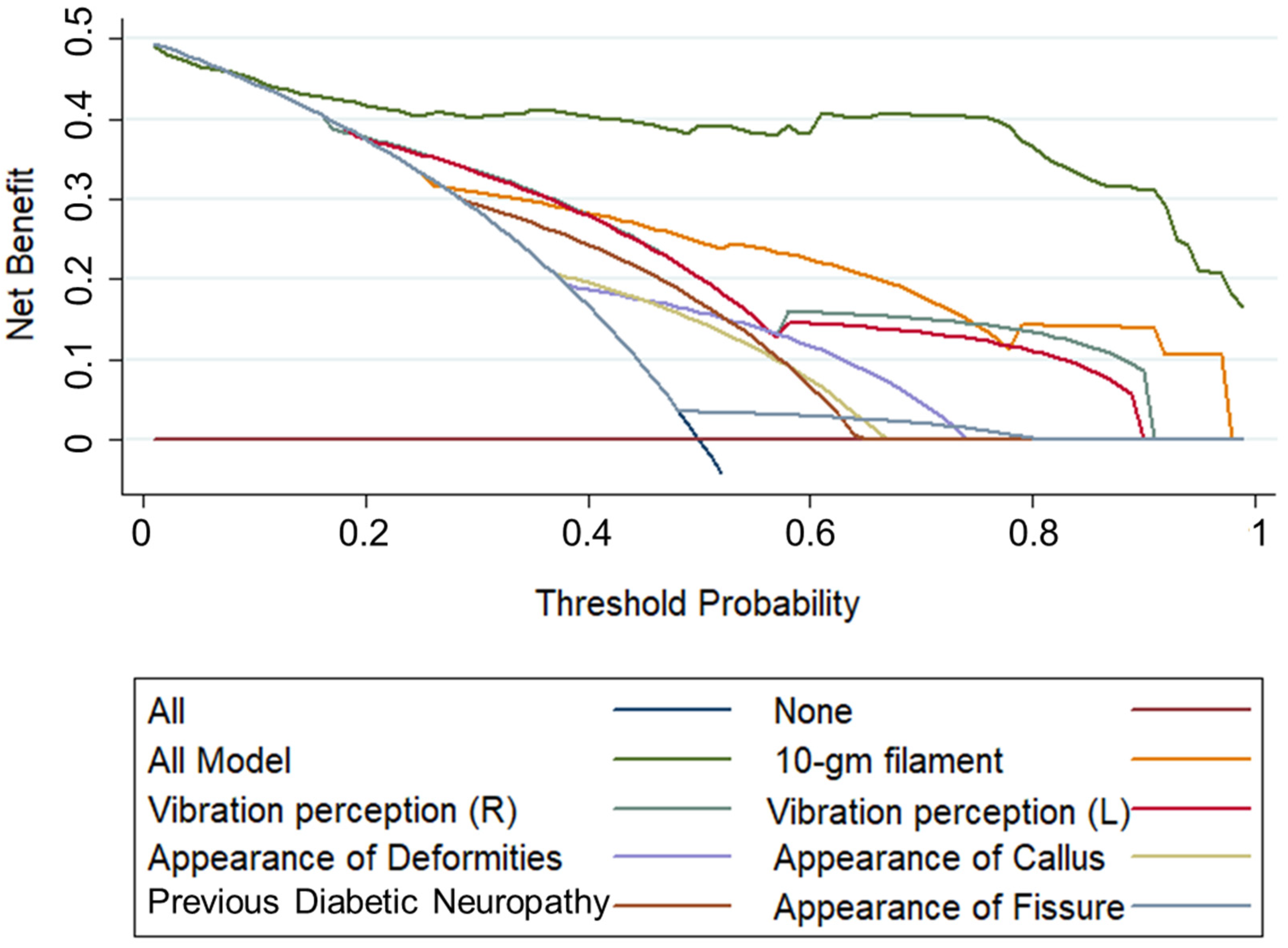 Diagnostics 13 00264 g004
