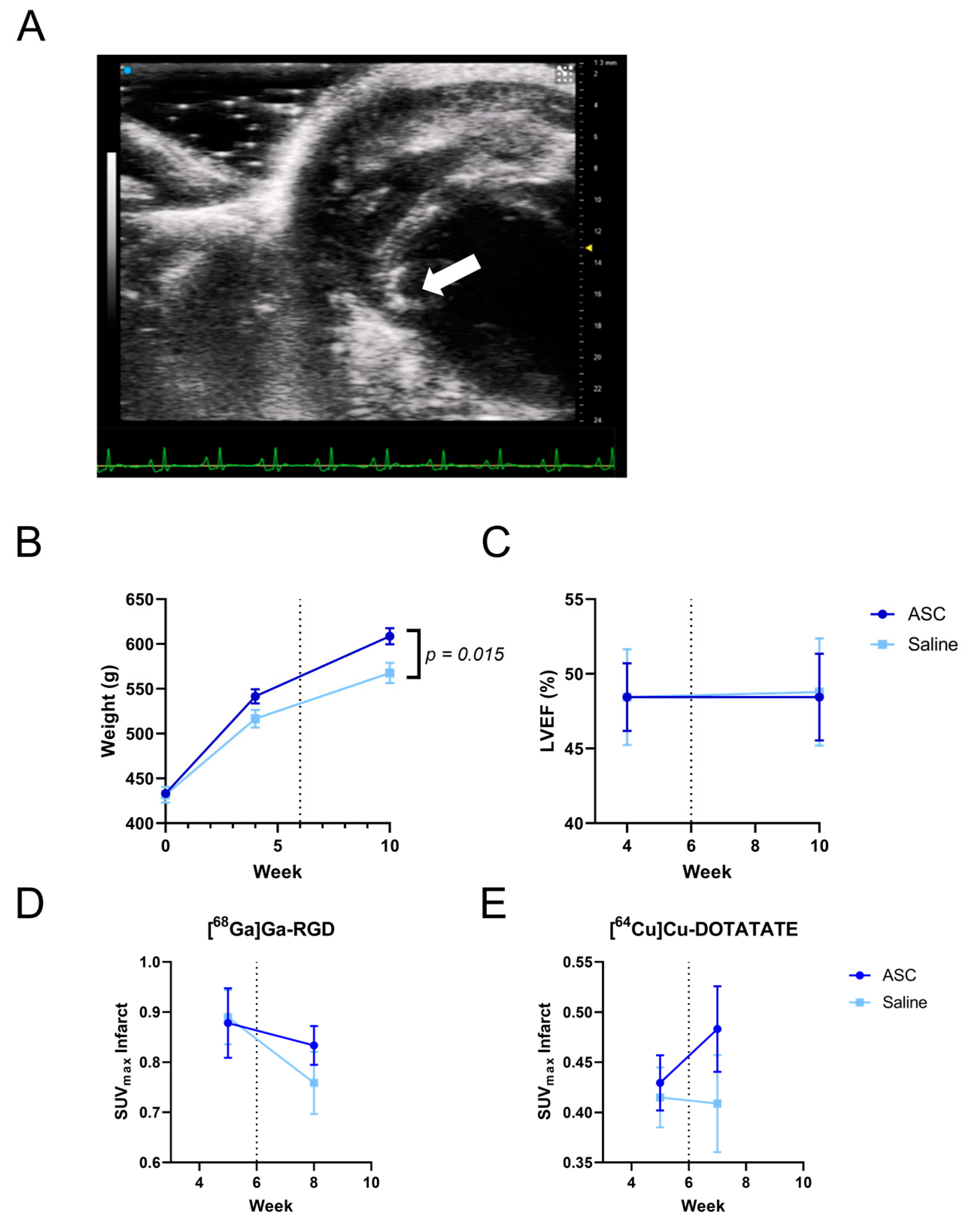 Diagnostics 13 00268 g003