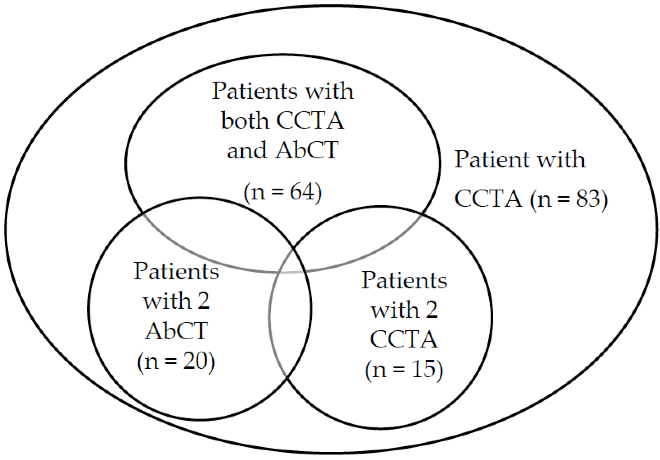 Diagnostics 13 00274 g001 Diagnostics 13 00274 g001