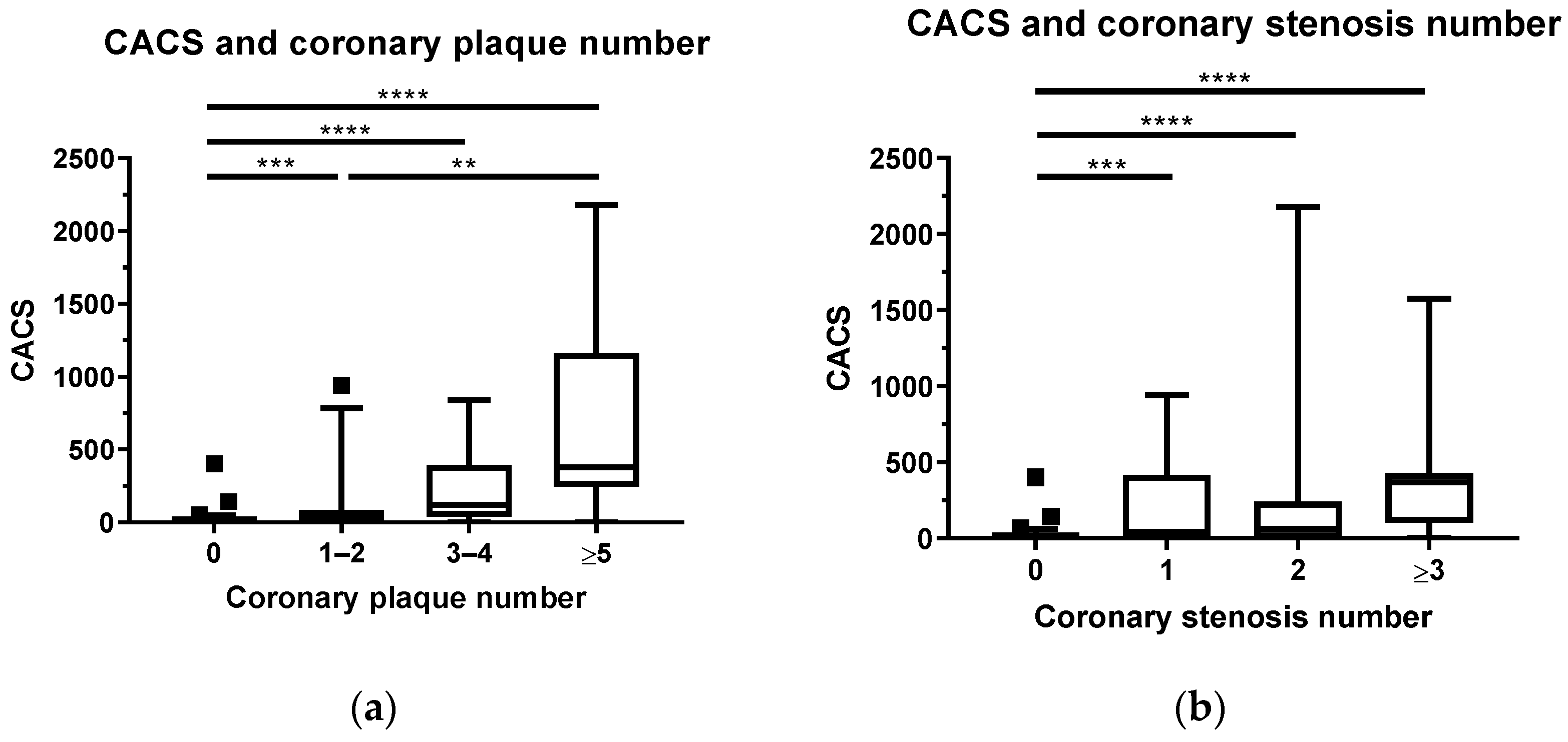 Diagnostics 13 00274 g003a Diagnostics 13 00274 g003a