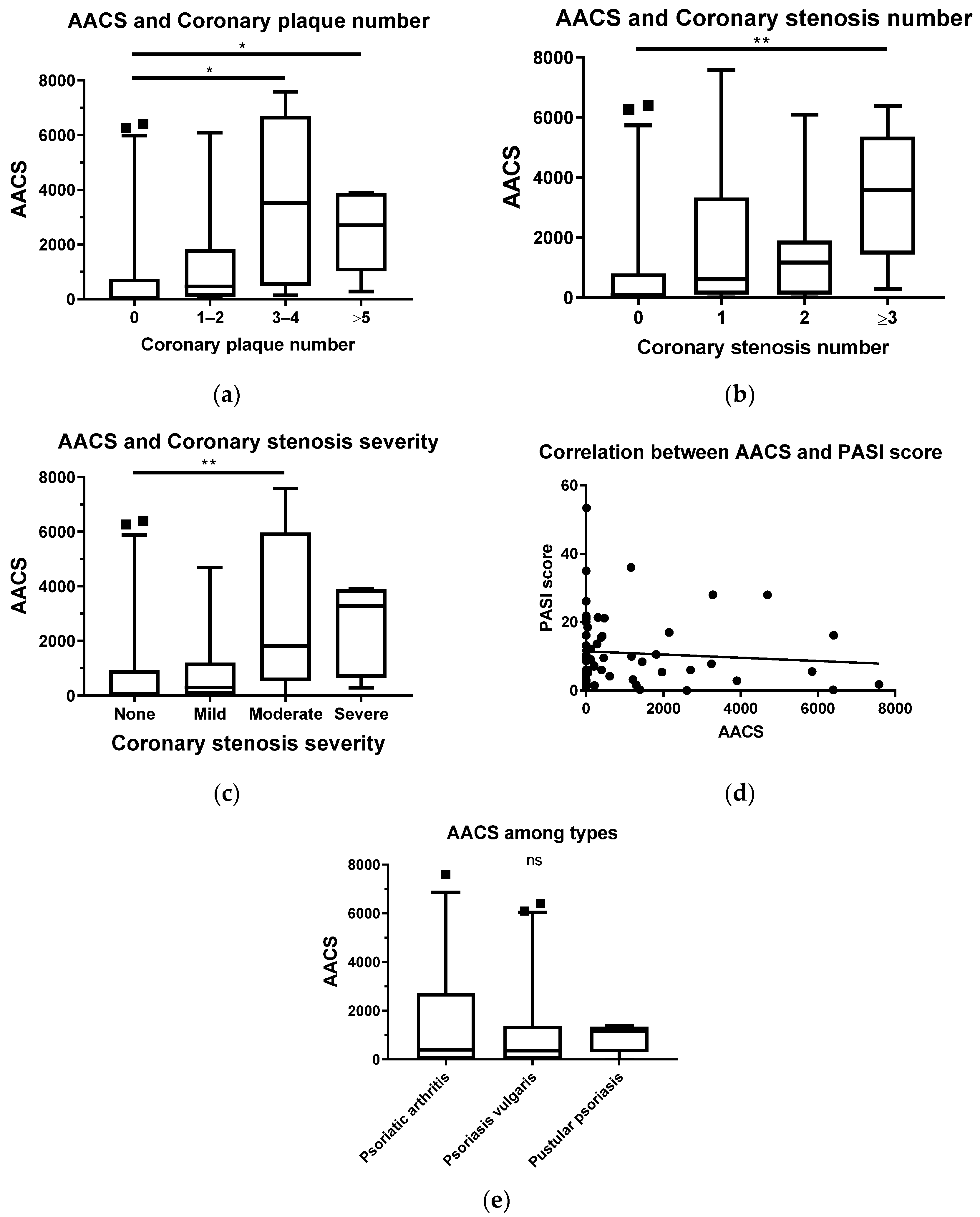 Diagnostics 13 00274 g004 Diagnostics 13 00274 g004