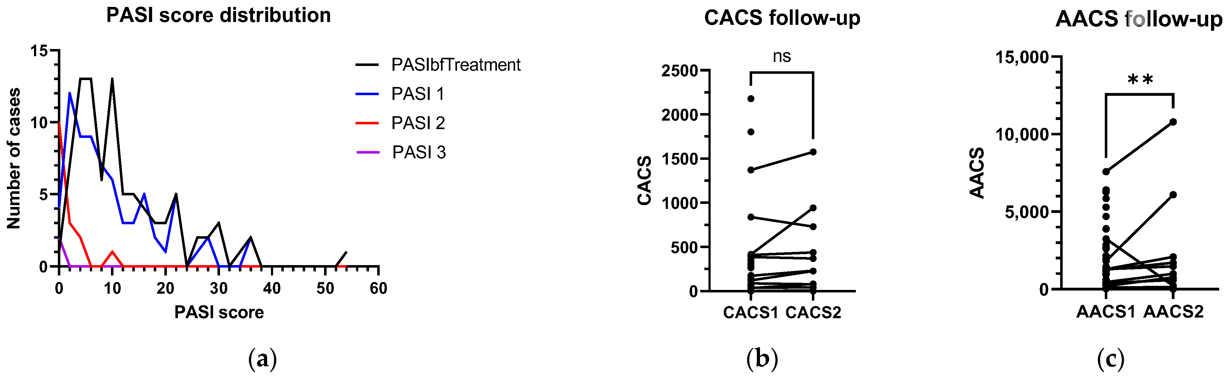 Diagnostics 13 00274 g005 Diagnostics 13 00274 g005