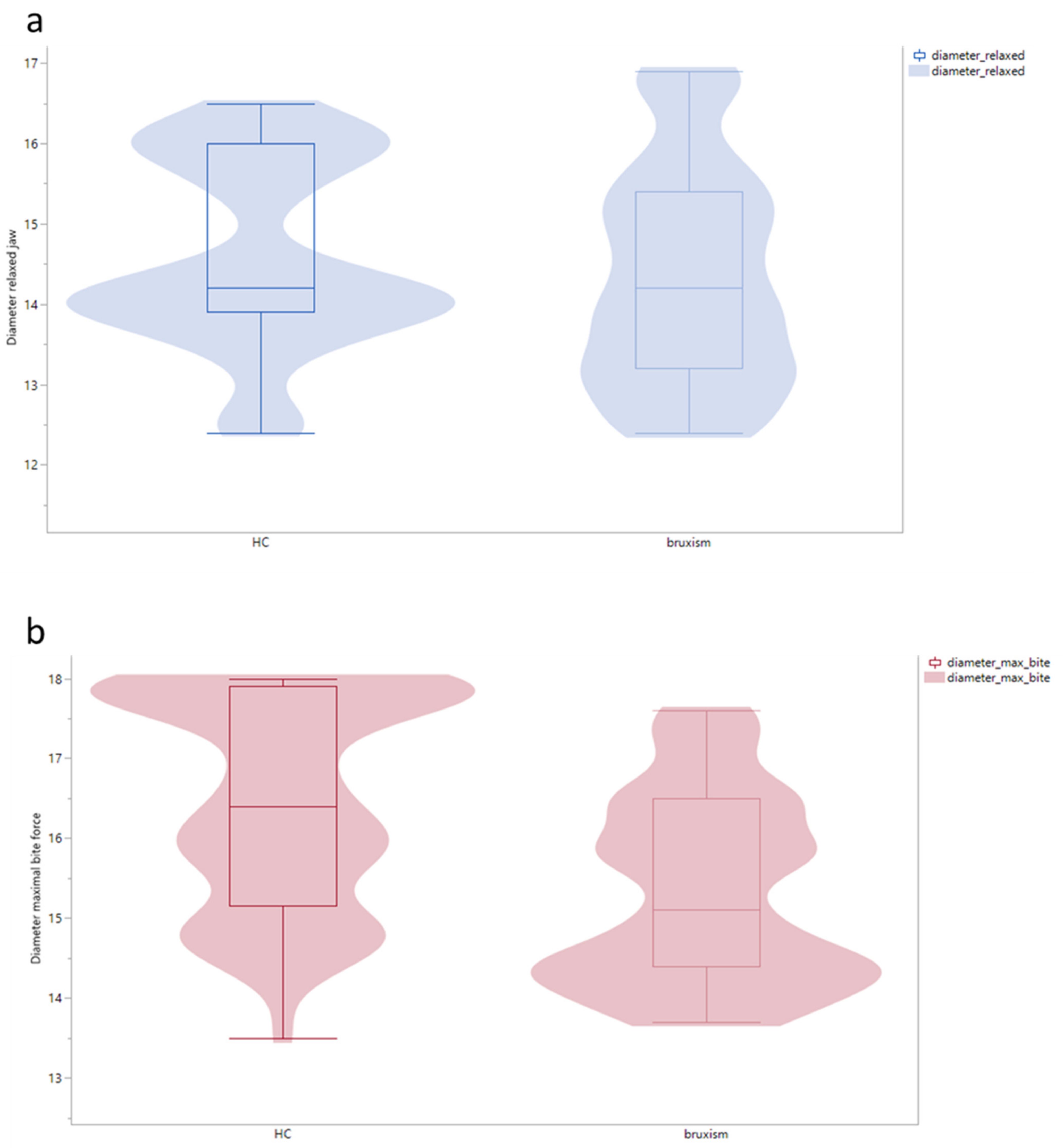Diagnostics 13 00276 g002