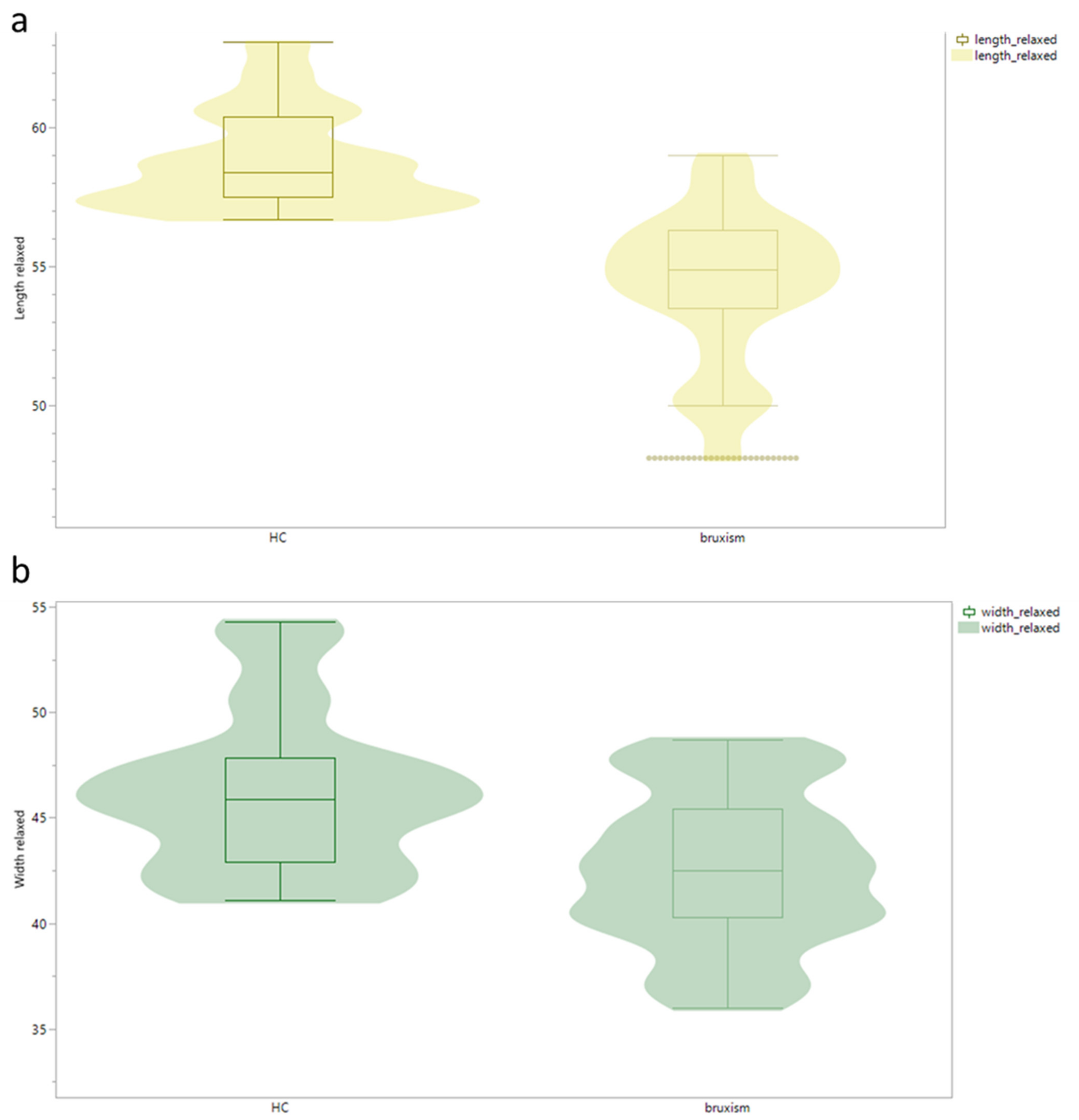 Diagnostics 13 00276 g003