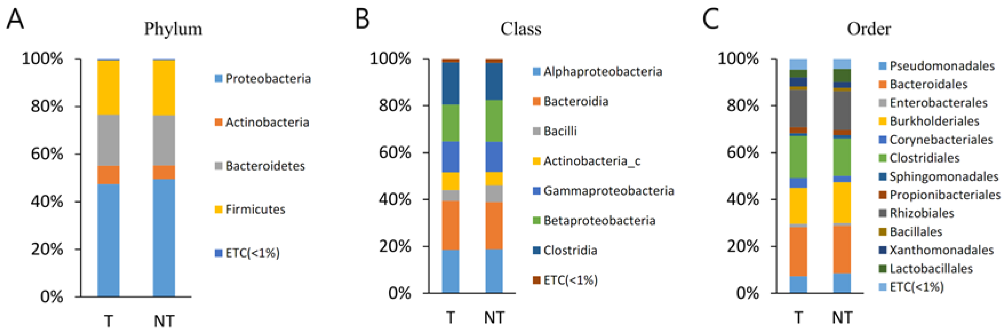 Diagnostics 13 00278 g001a