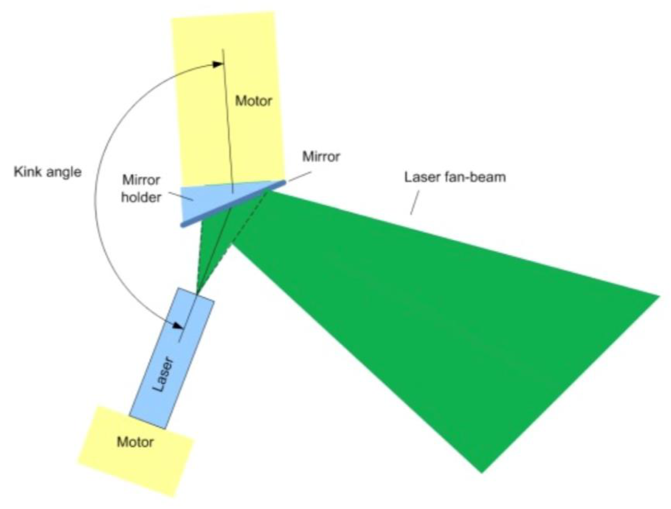 Diagnostics 13 00282 g002