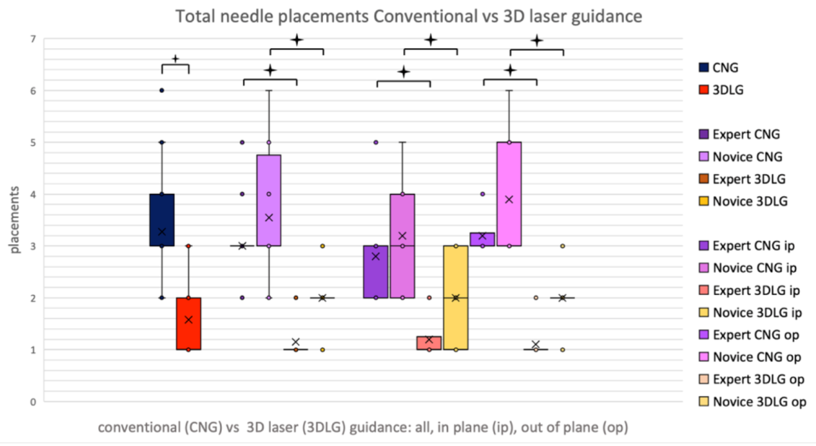 Diagnostics 13 00282 g006