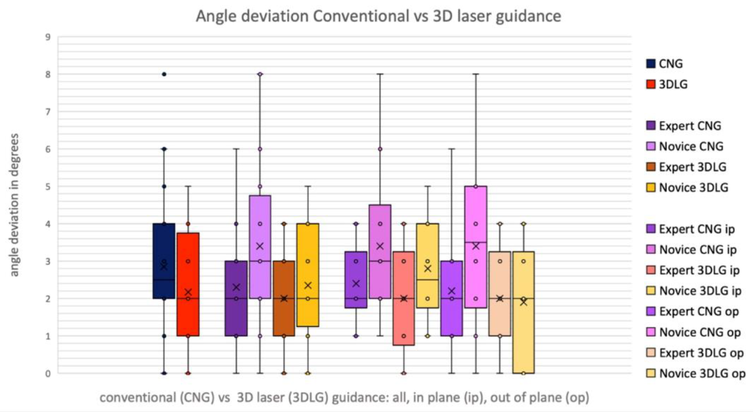 Diagnostics 13 00282 g007
