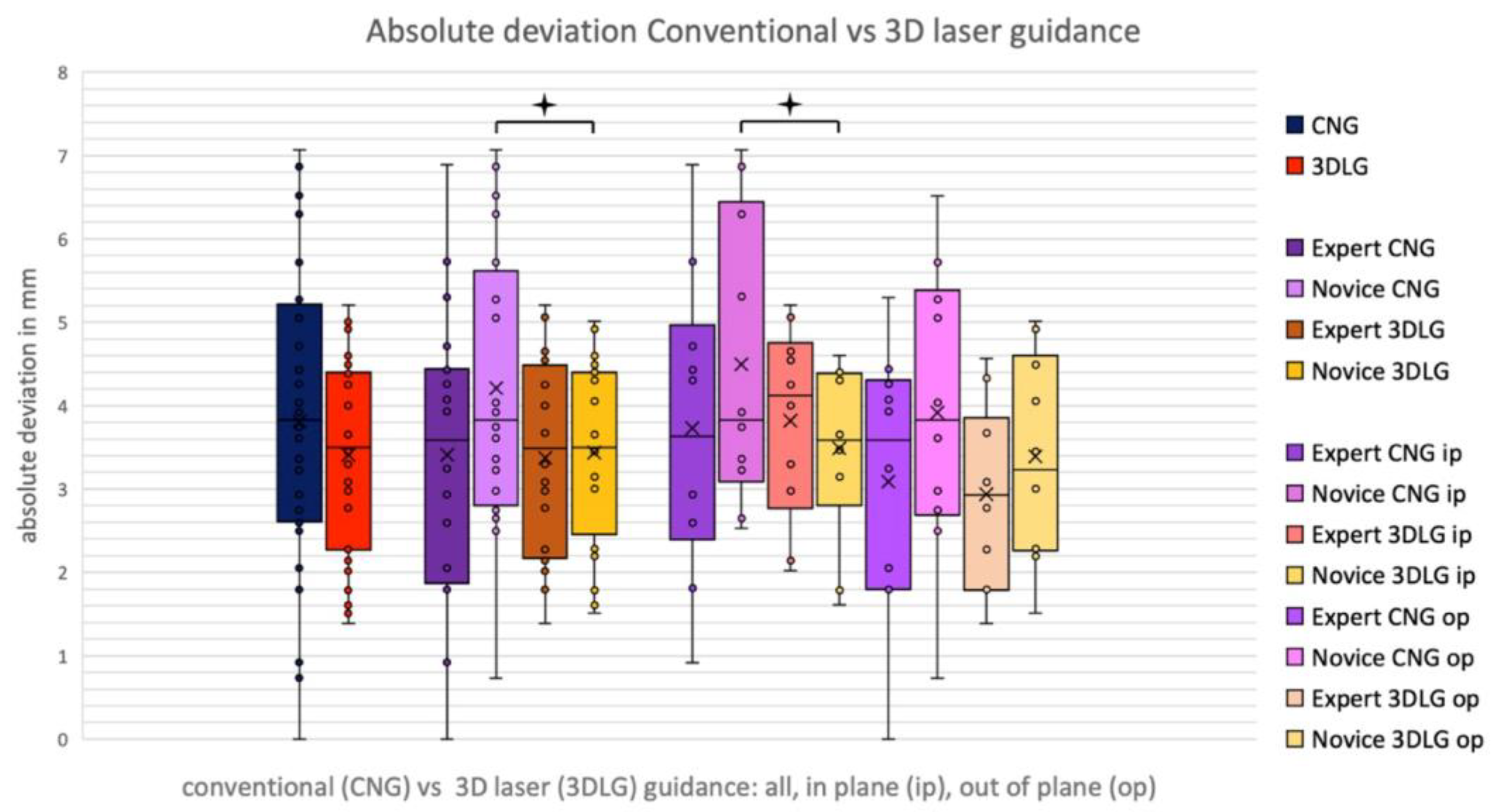 Diagnostics 13 00282 g008