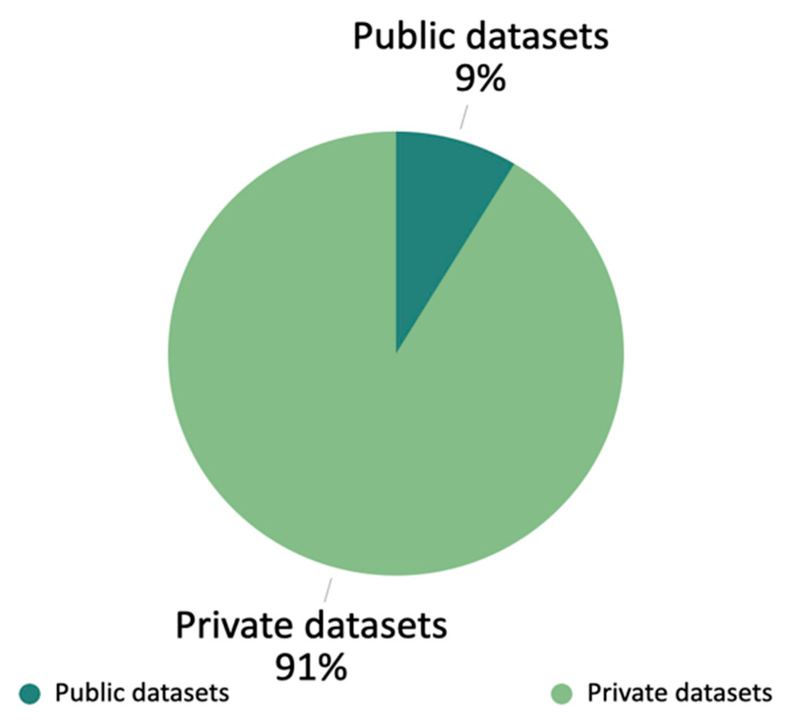 Diagnostics 13 00286 g006
