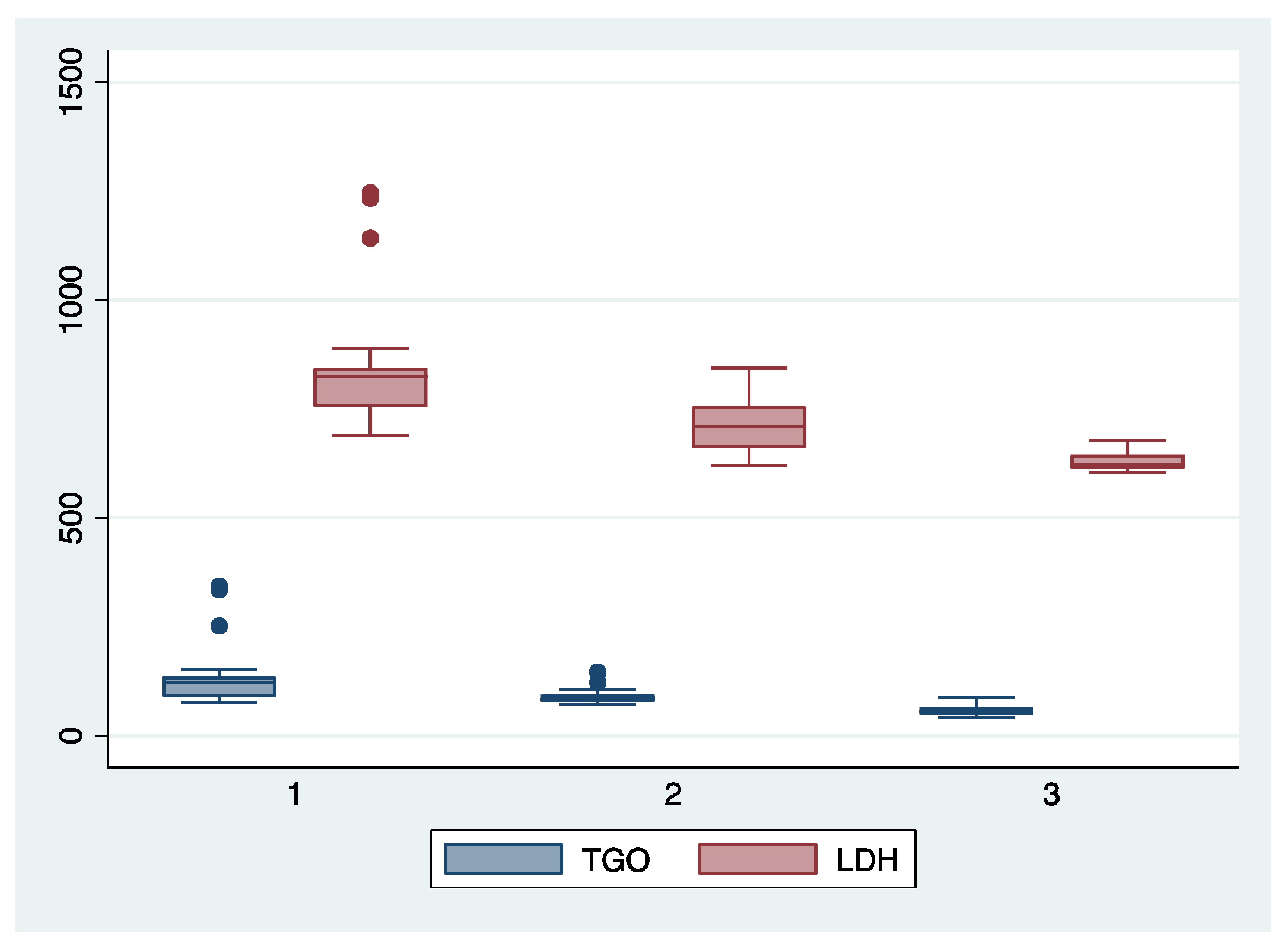 Diagnostics 13 00287 g001