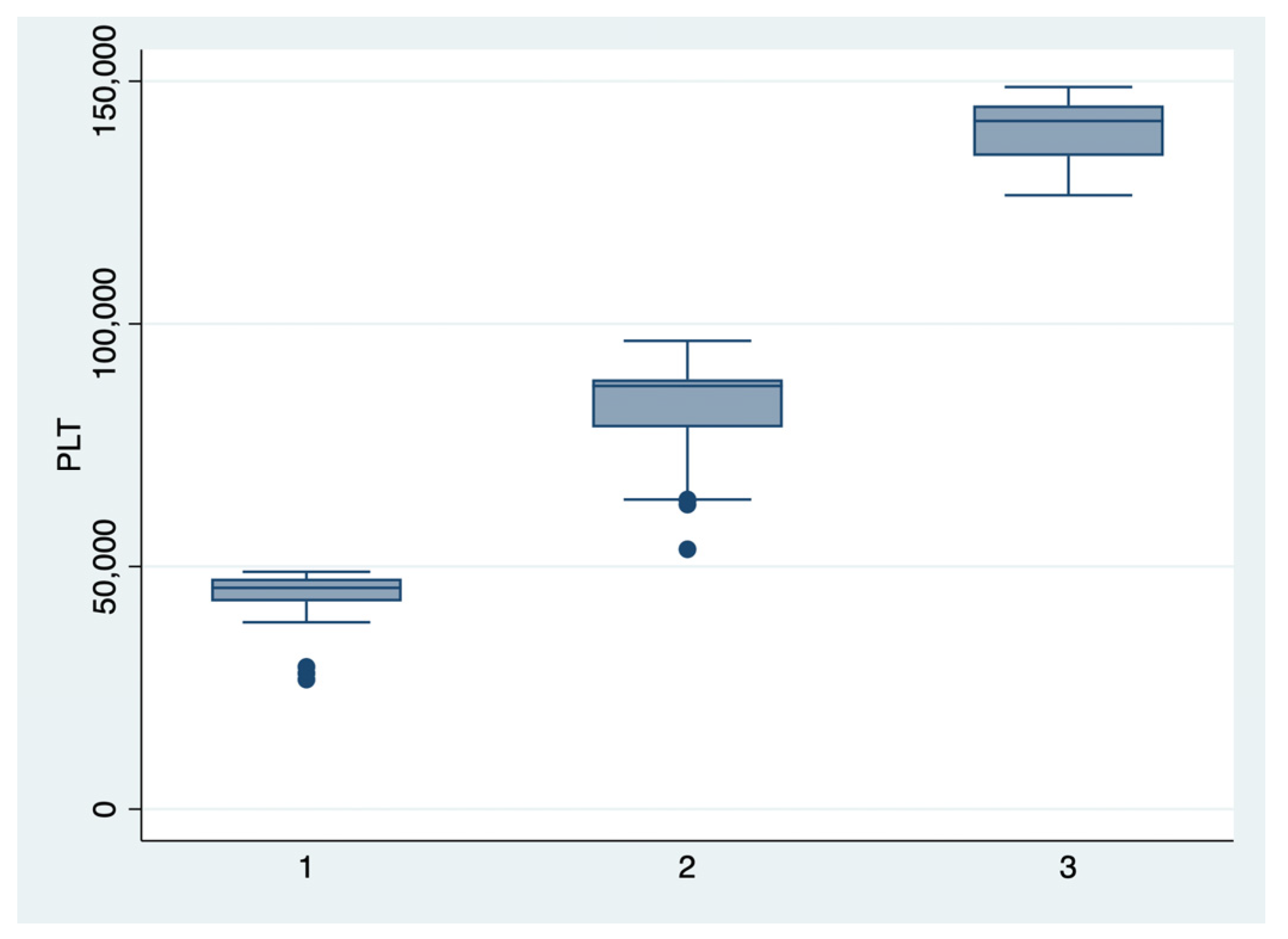 Diagnostics 13 00287 g002