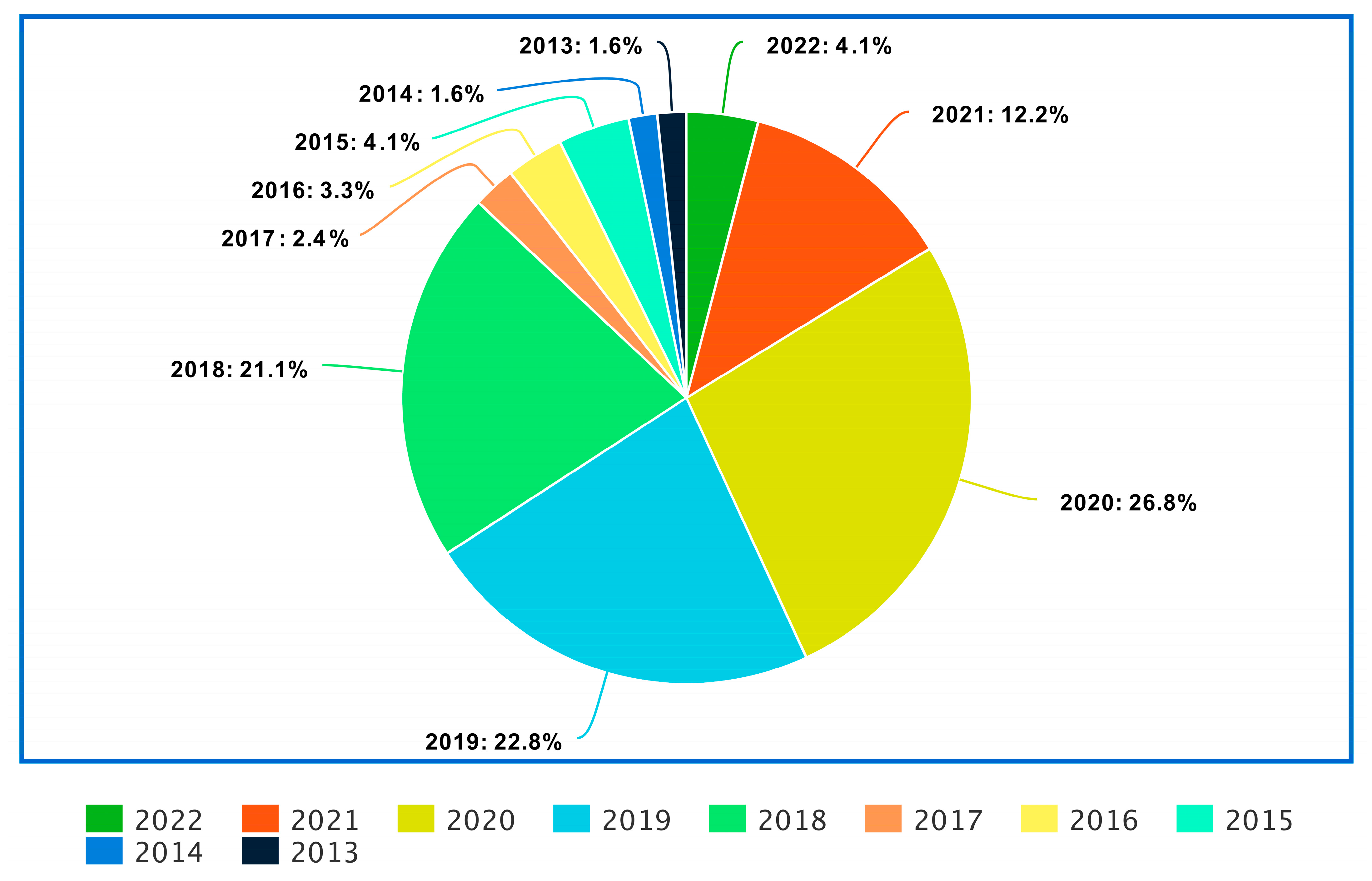 Diagnostics 13 00288 g002