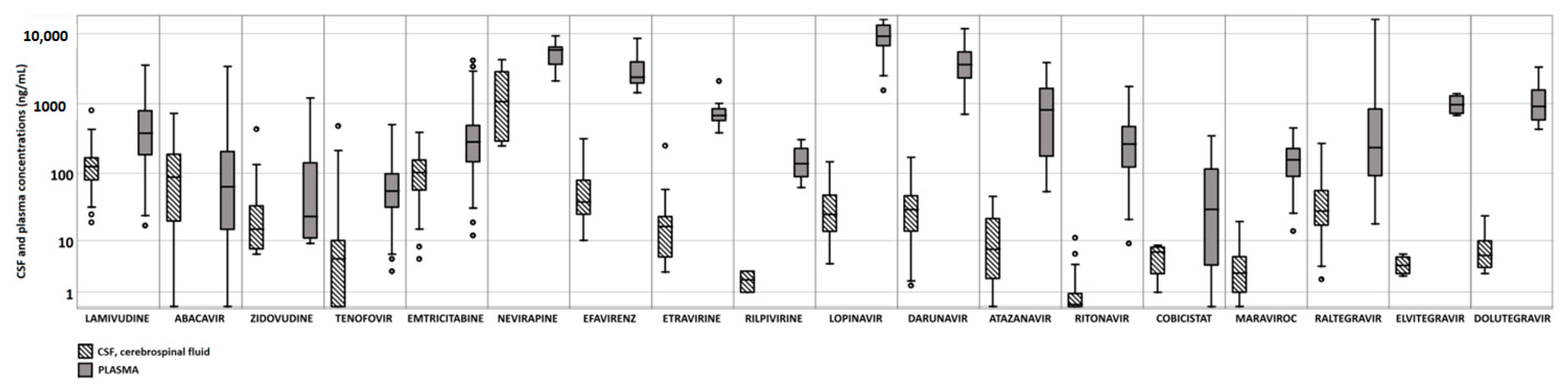 Diagnostics 13 00295 g001 Diagnostics 13 00295 g001