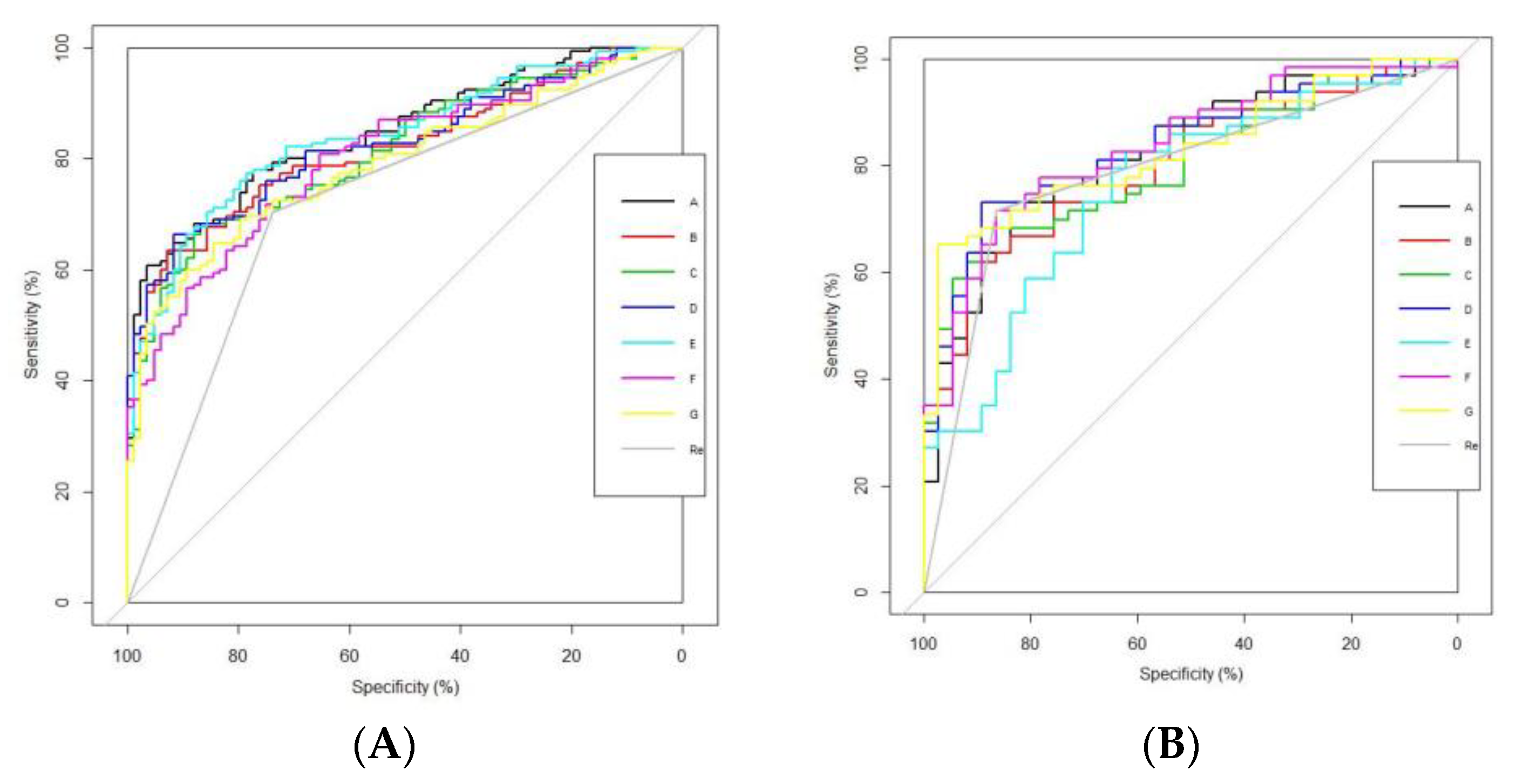 Diagnostics 13 00300 g004 Diagnostics 13 00300 g004