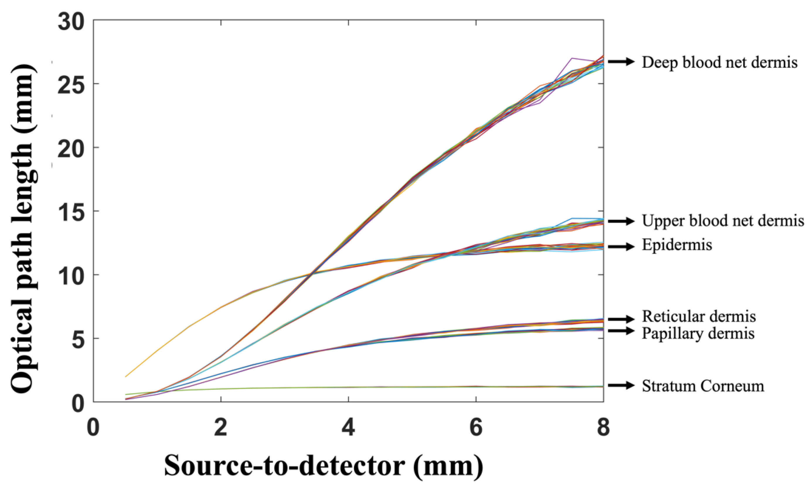 Diagnostics 13 00309 g005 Diagnostics 13 00309 g005