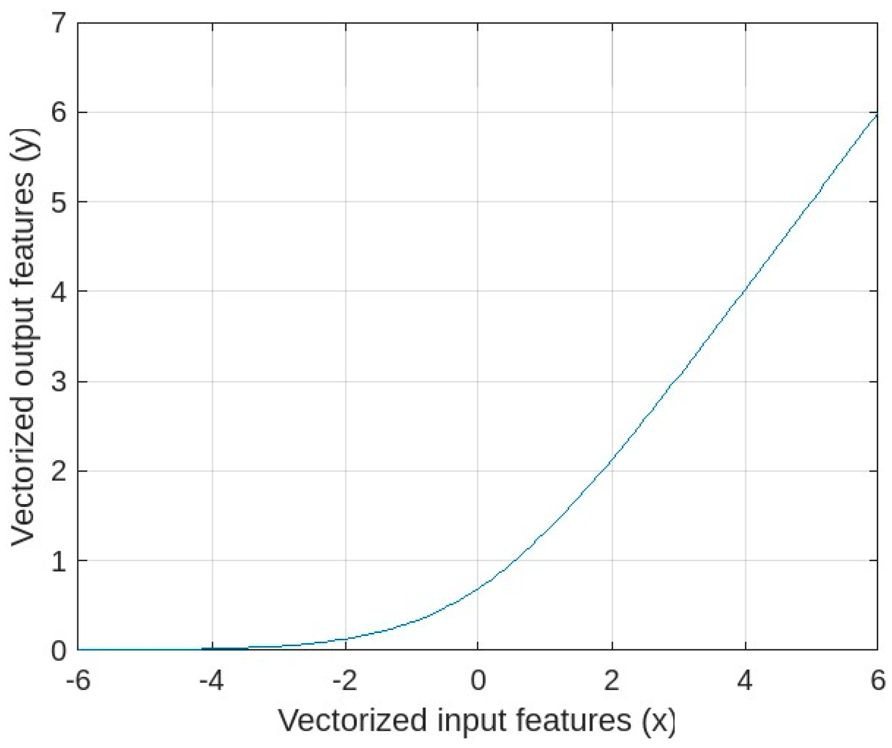 Diagnostics 13 00312 g001