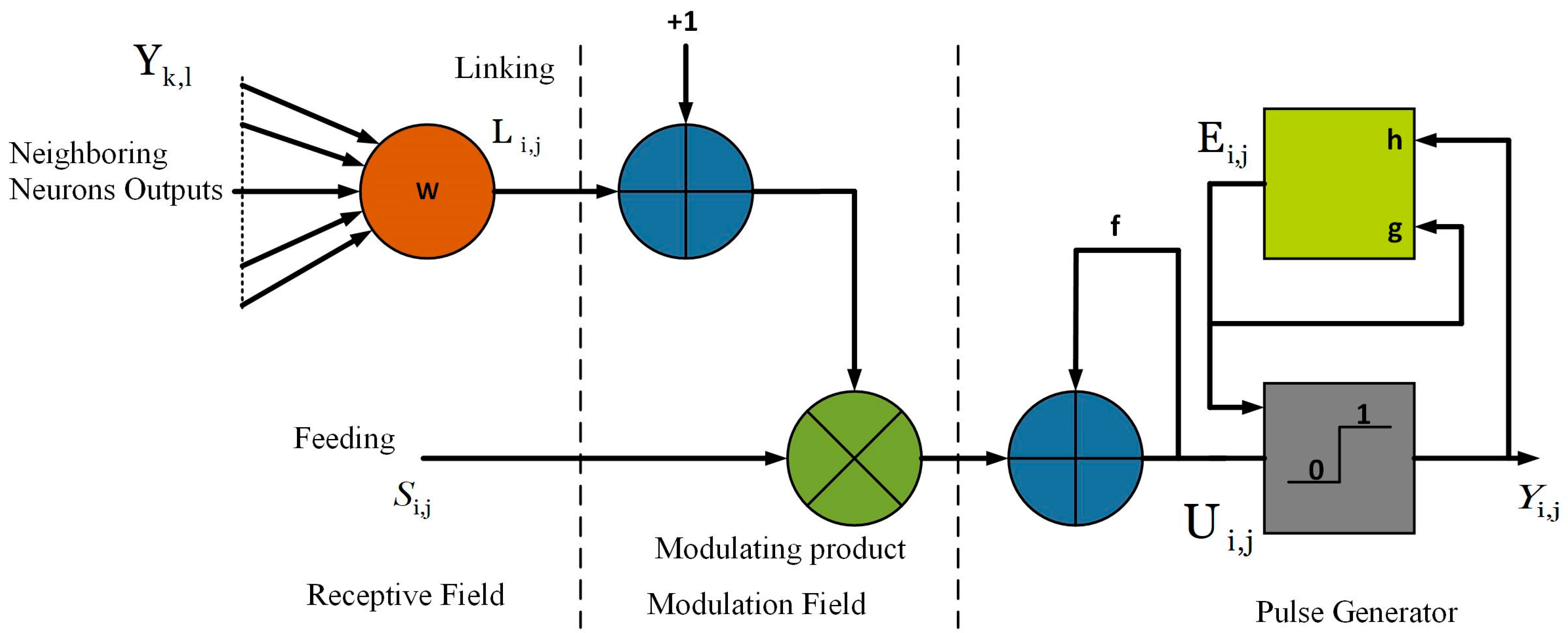 Diagnostics 13 00312 g006