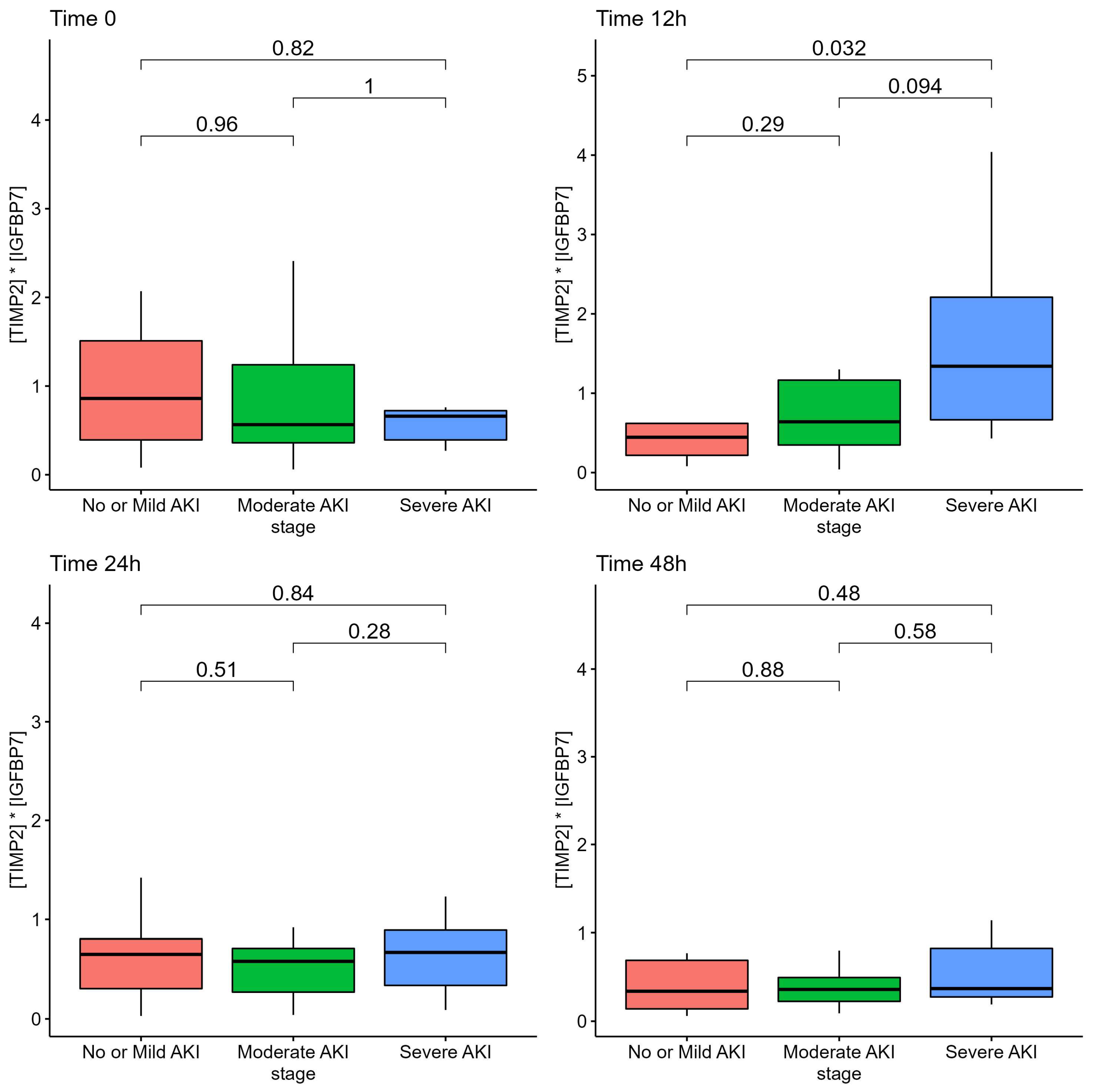 Diagnostics 13 00317 g001