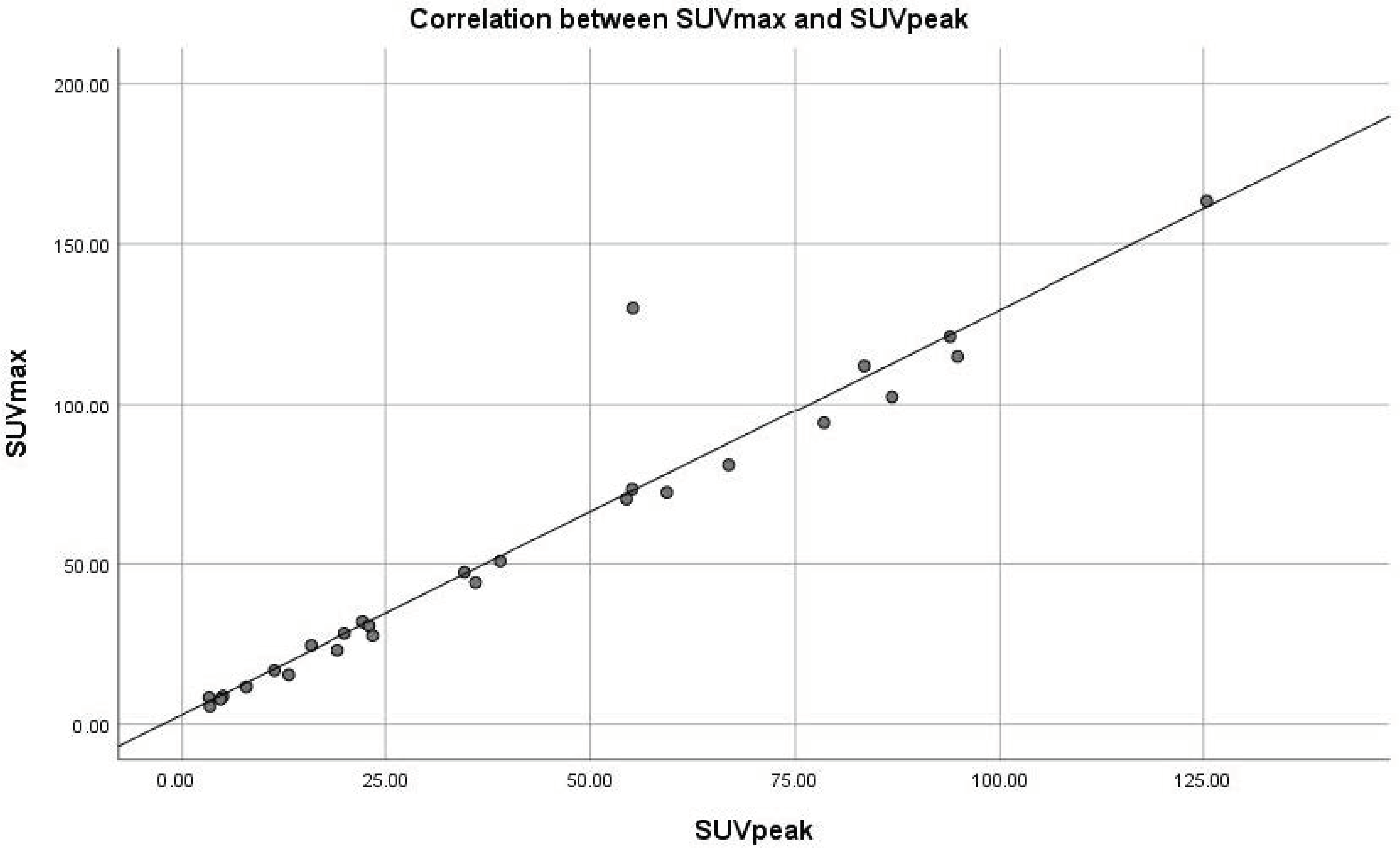 Diagnostics 13 00318 g001