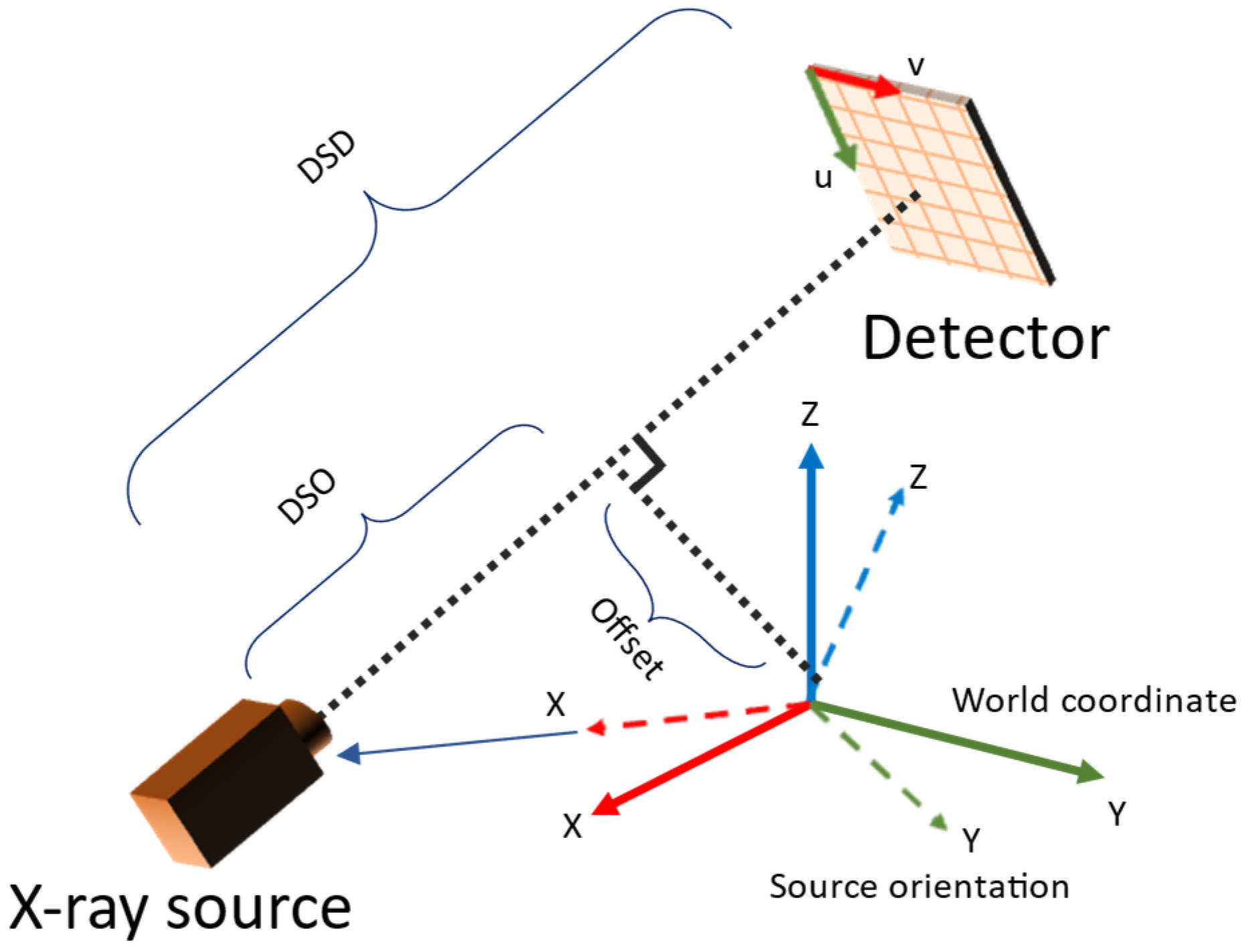 Diagnostics 13 00330 g004