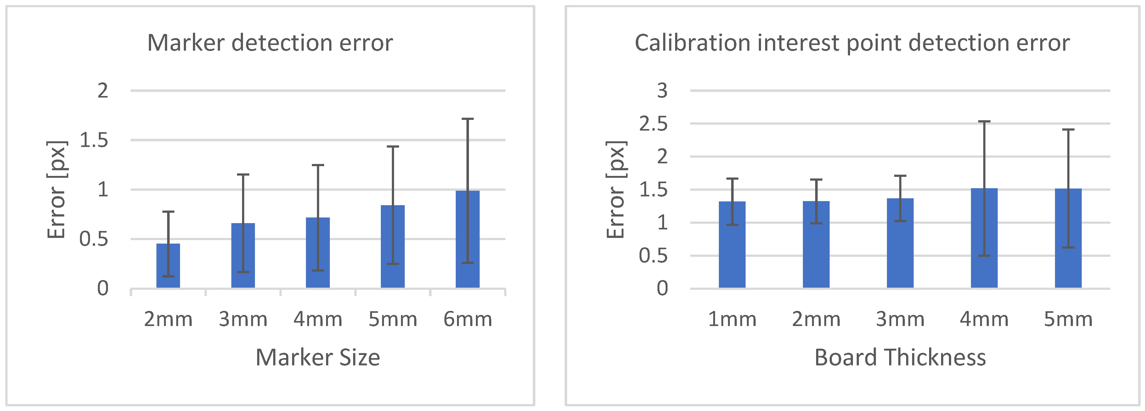 Diagnostics 13 00330 g009