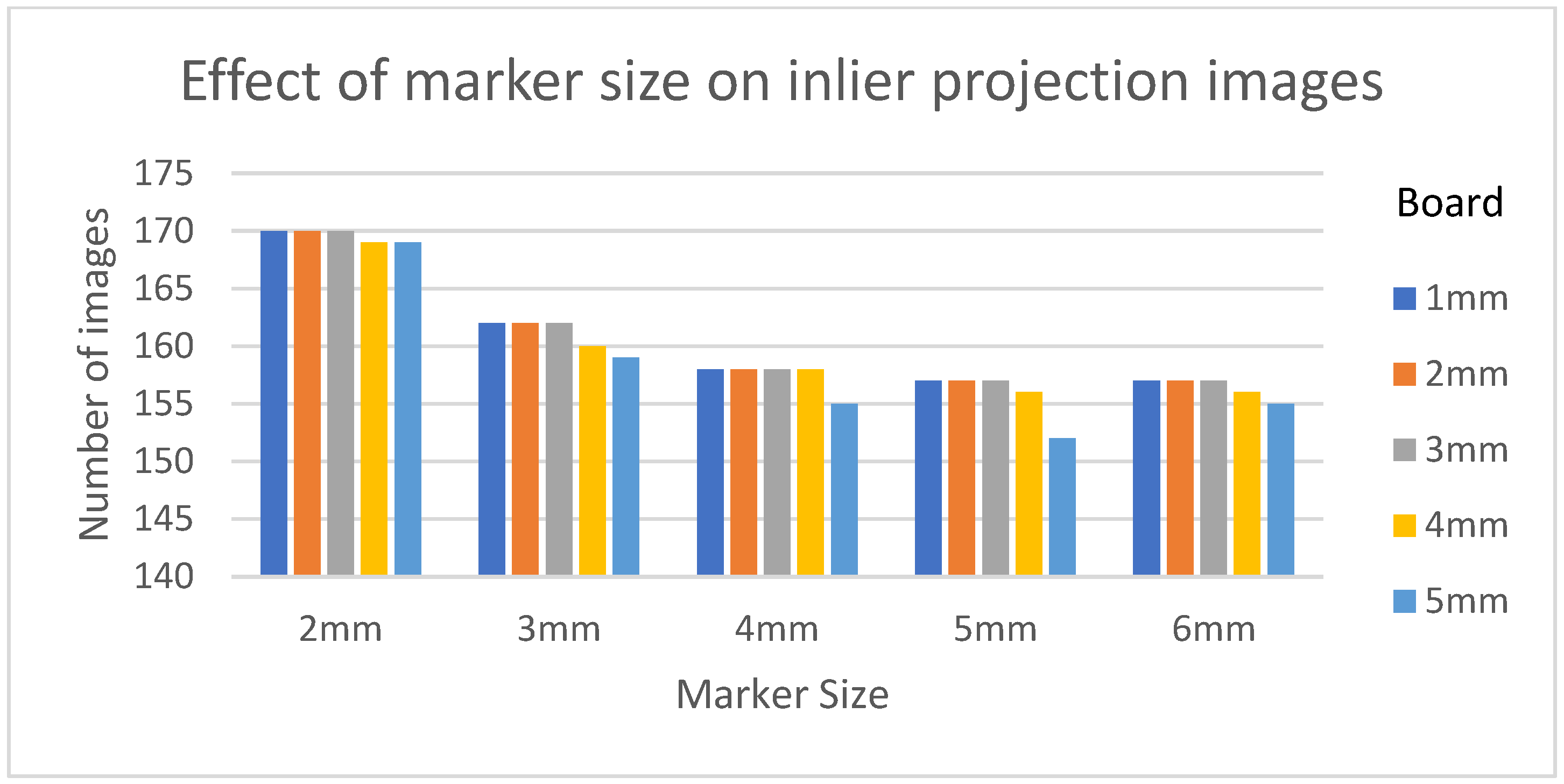 Diagnostics 13 00330 g010