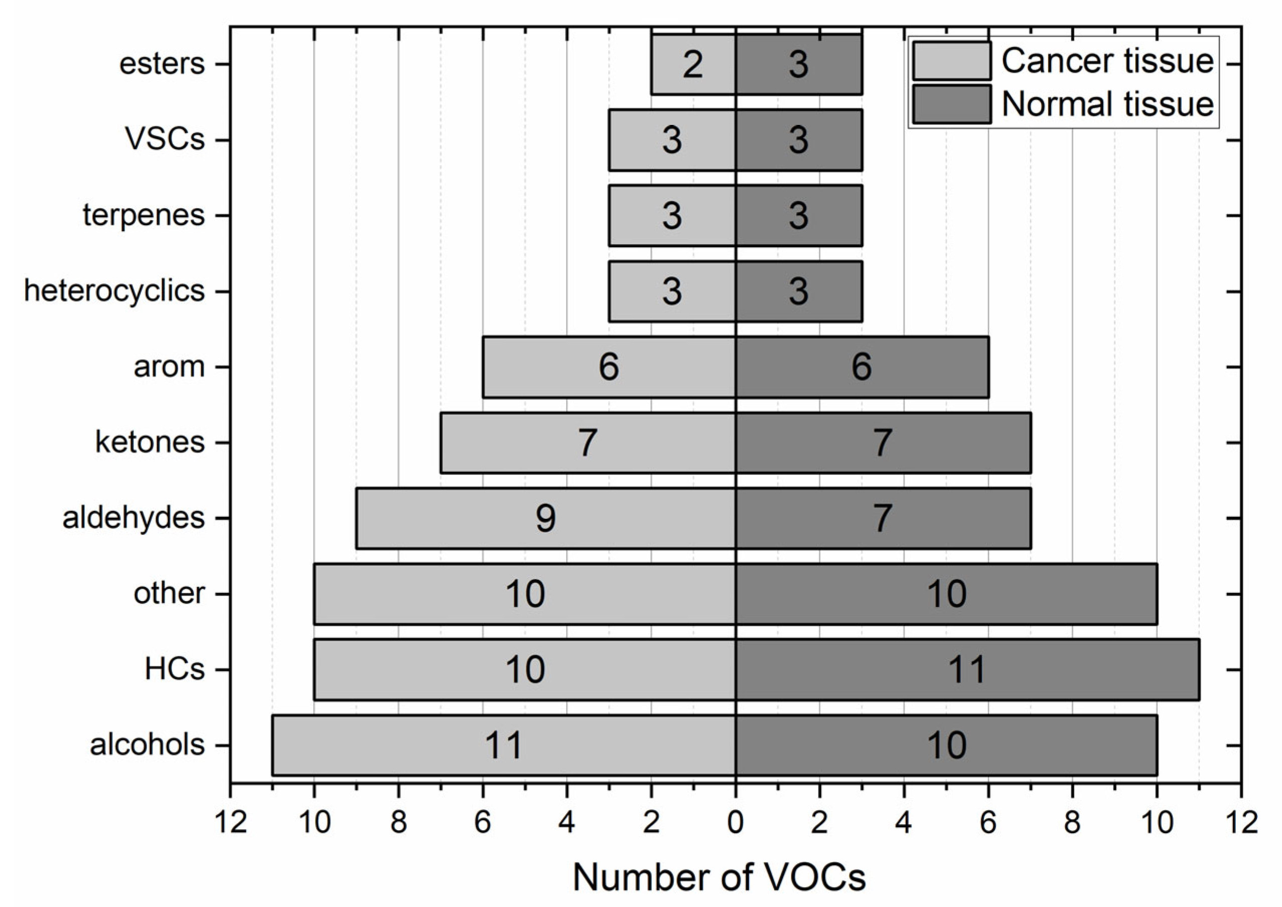 Diagnostics 13 00335 g001