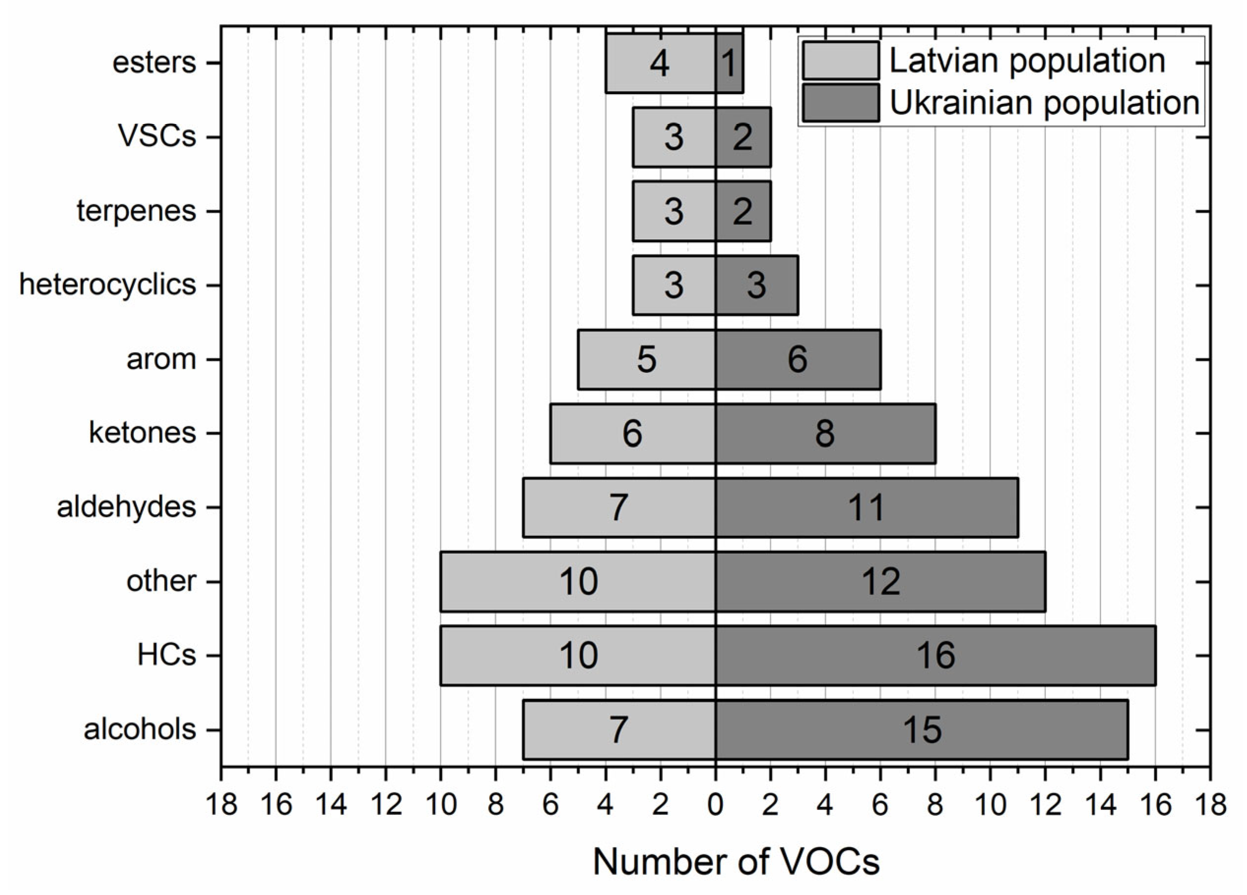Diagnostics 13 00335 g002