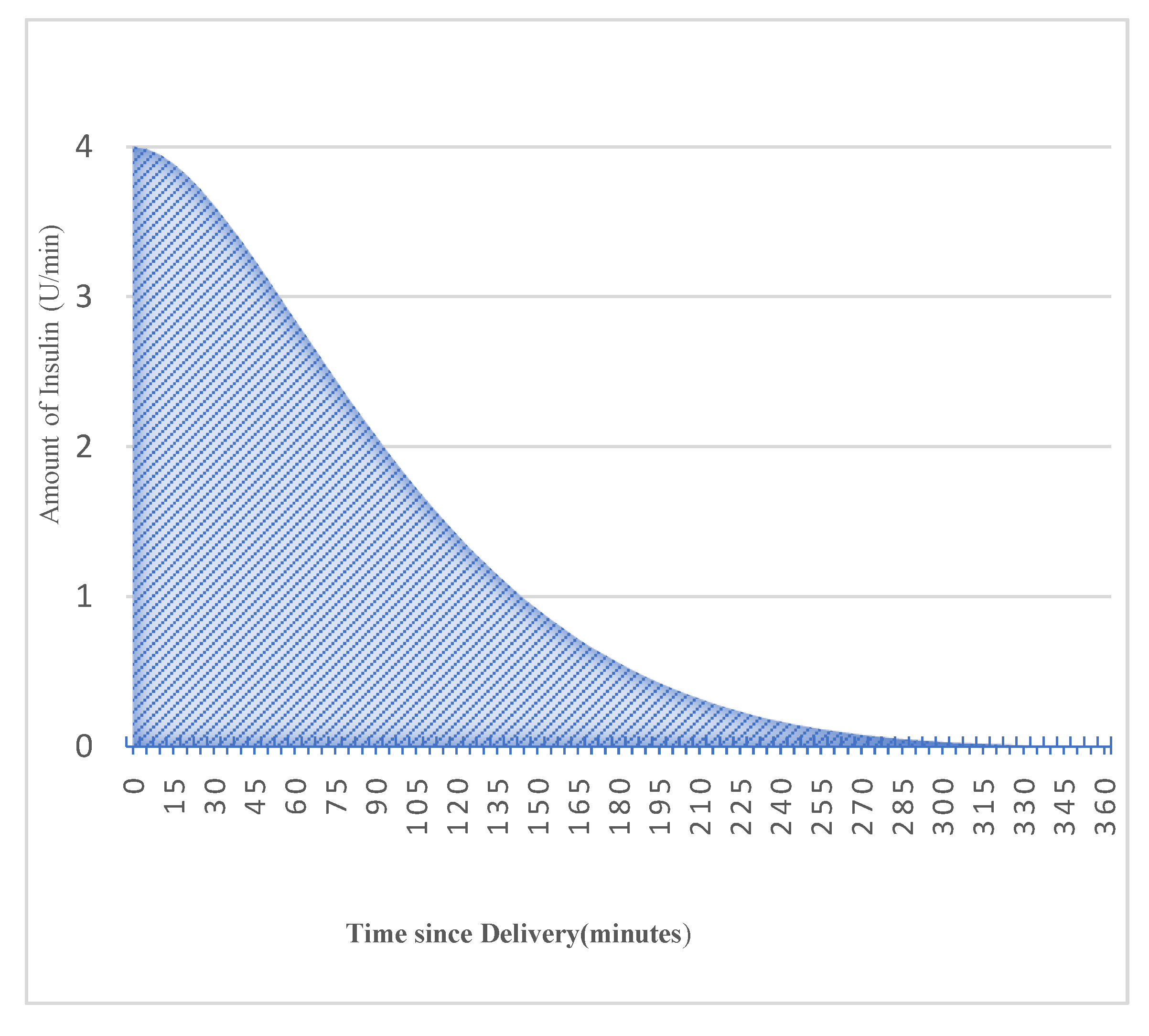 Diagnostics 13 00340 g007