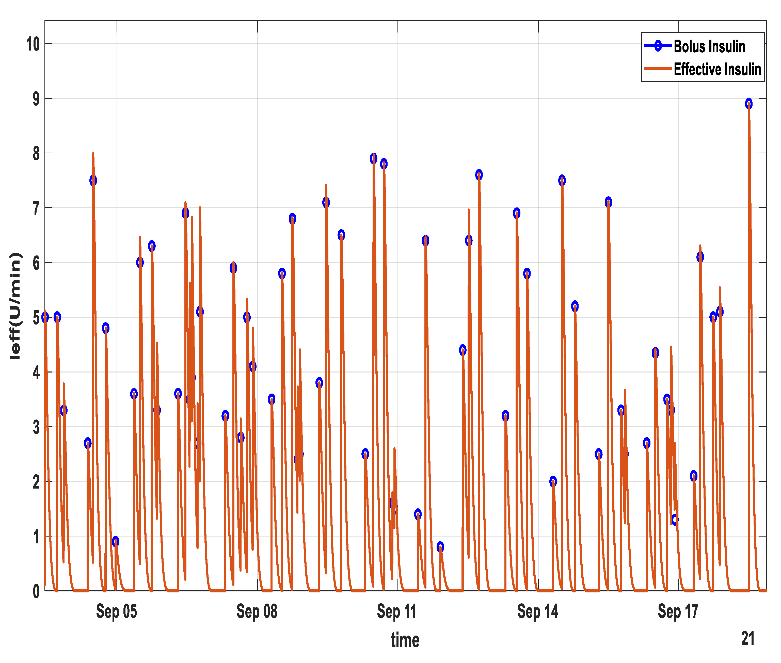 Diagnostics 13 00340 g008